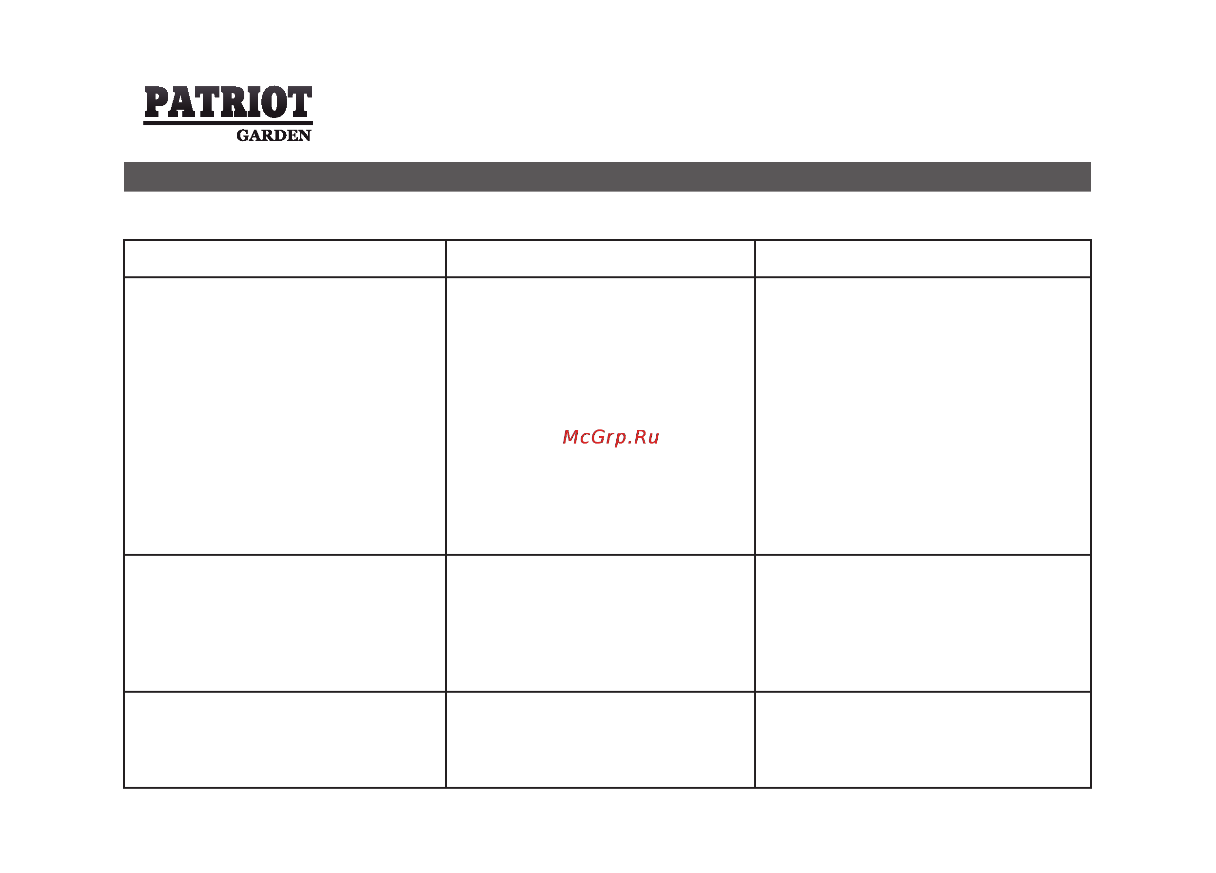 Patriot Garden PS 600 D [52/64] Двигатель не запускается
