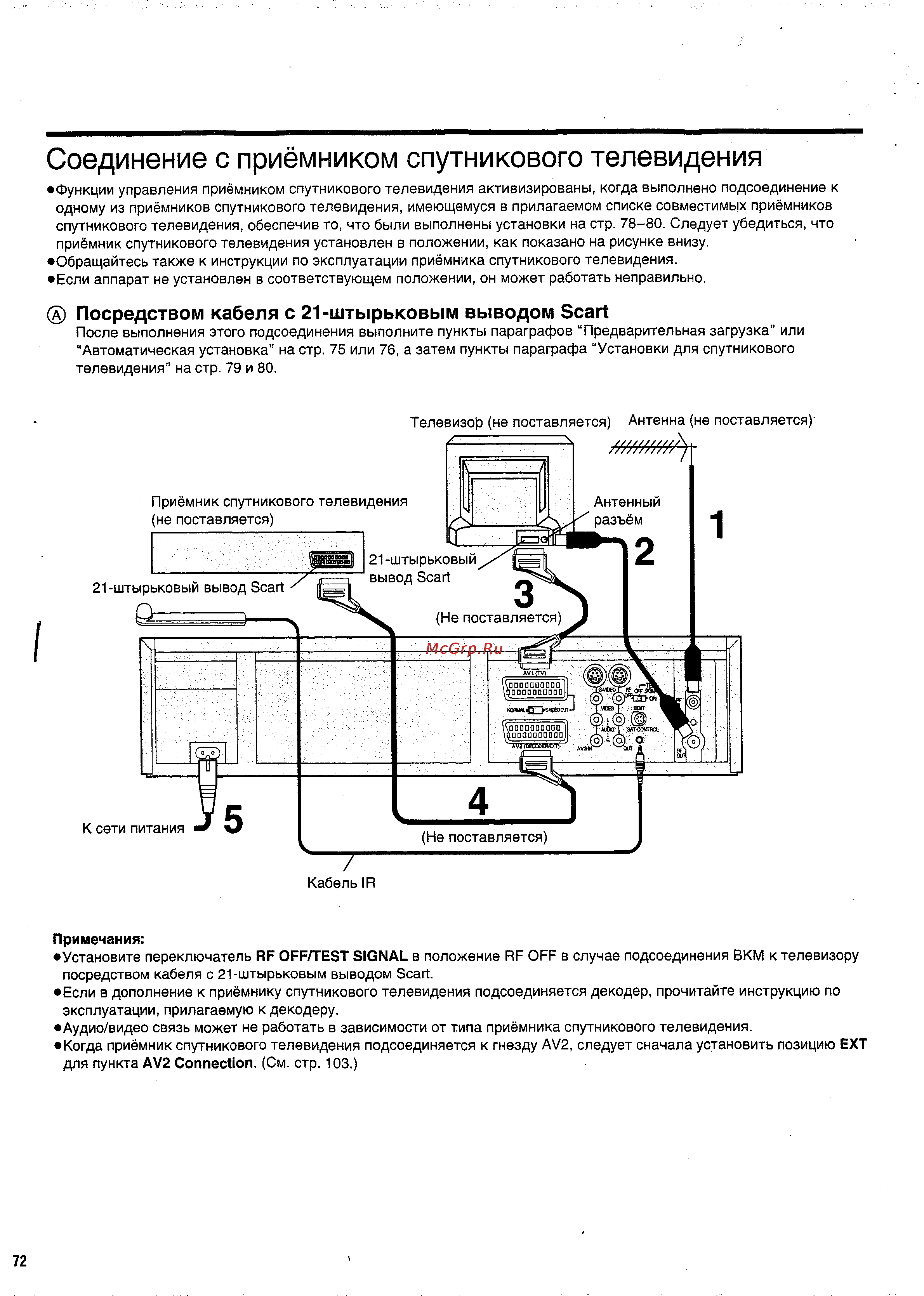 Panasonic NV-HS950EE [16/57] Соединение с приёмником спутникового телевидения
