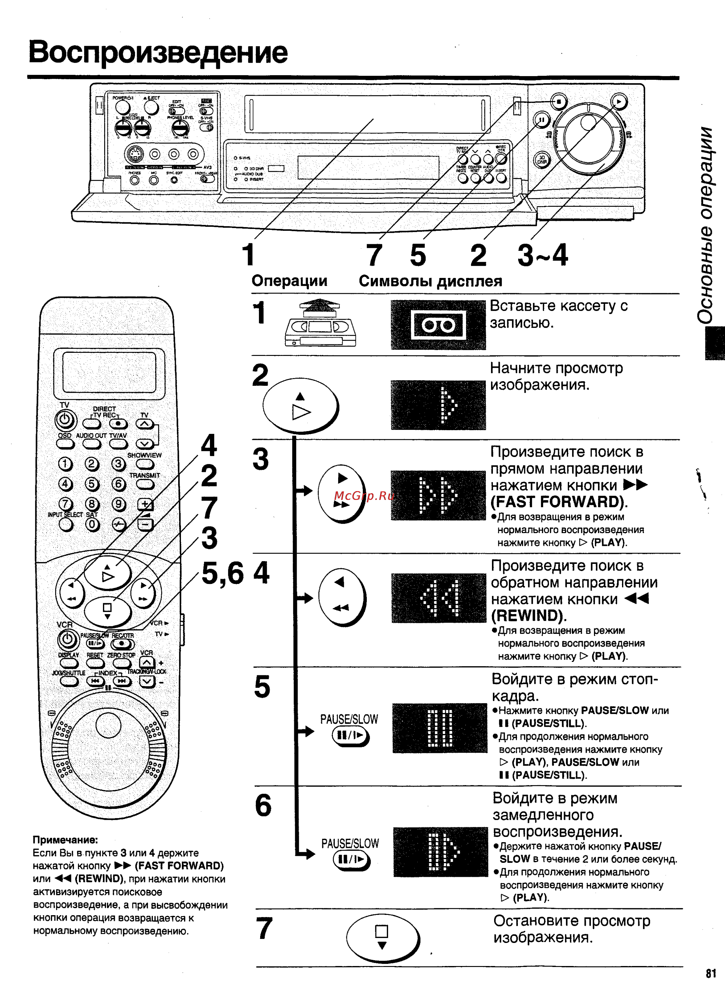 Panasonic NV-HS950EE [25/57] Воспроизведен ие