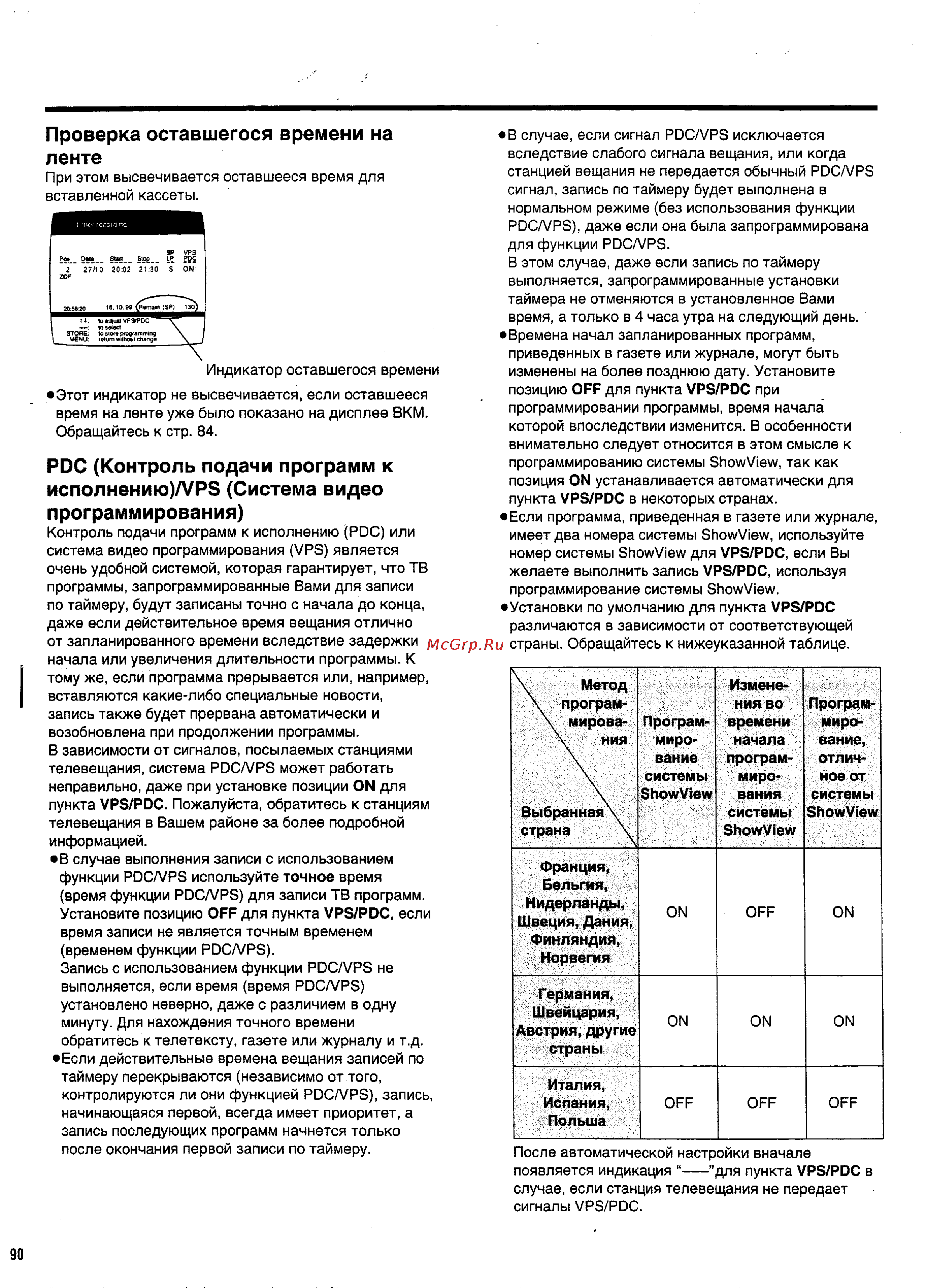 Panasonic NV-HS950EE [34/57] Проверка оставшегося времени на ленте