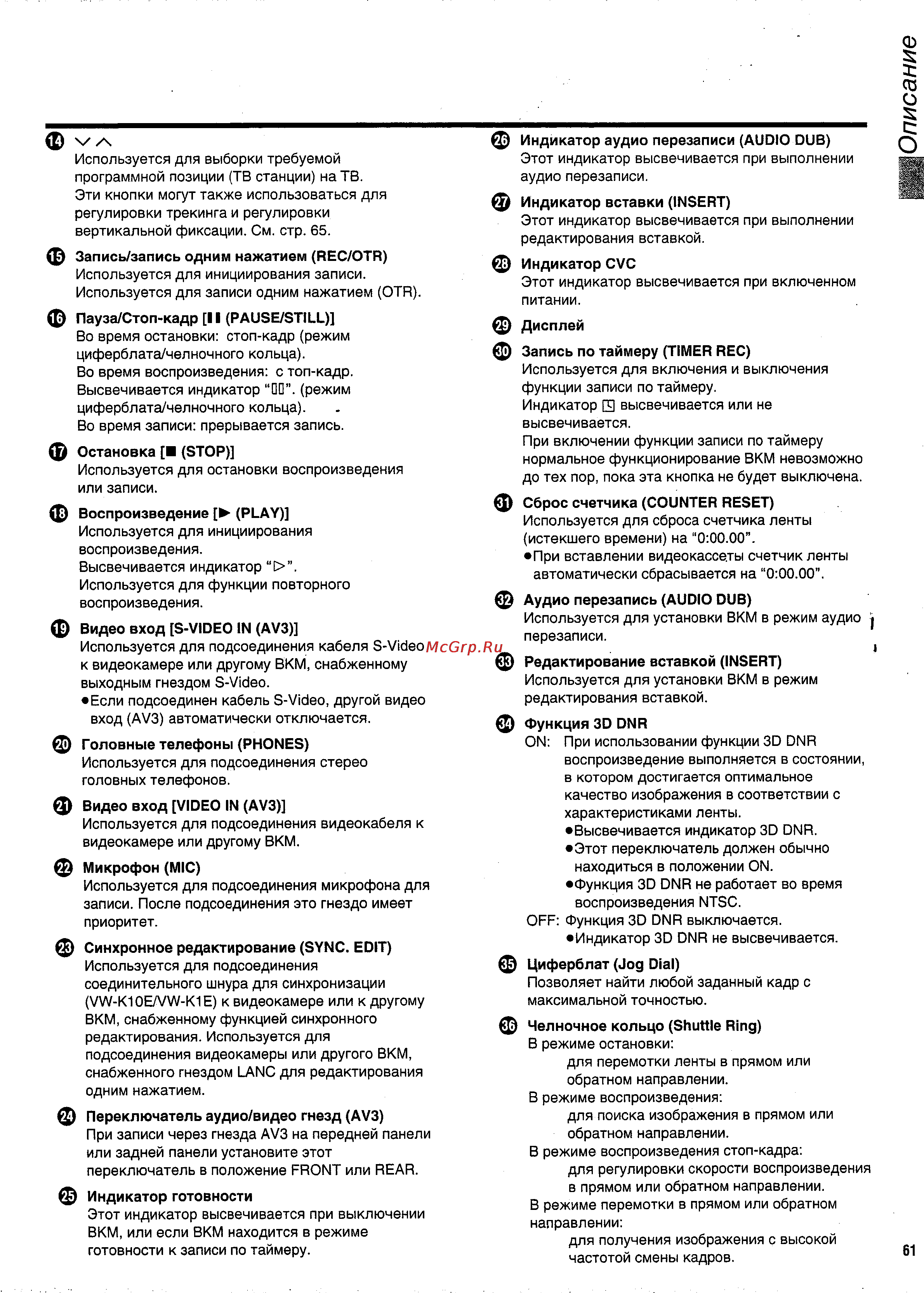 Panasonic NV-HS950EE [5/57] Описание