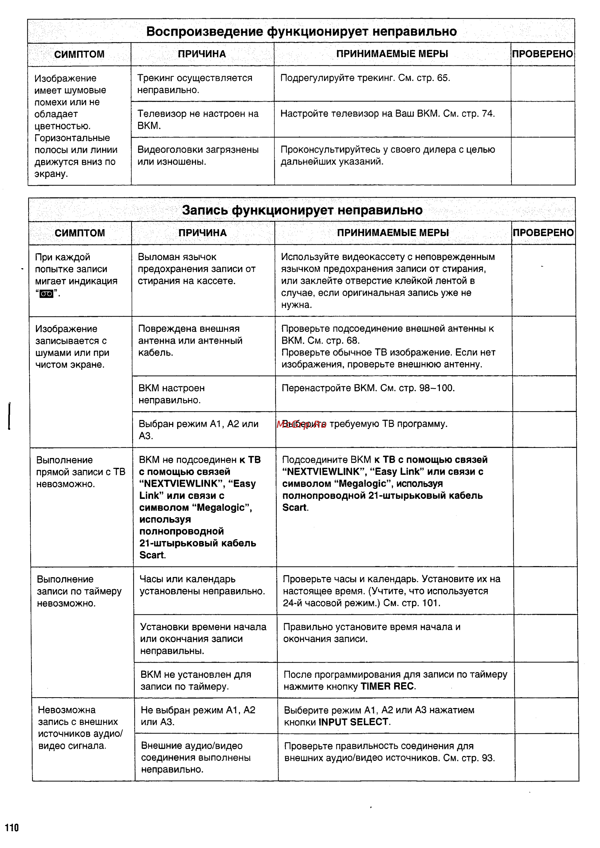 Panasonic NV-HS950EE [54/57] Воспроизведение функционирует неправильно