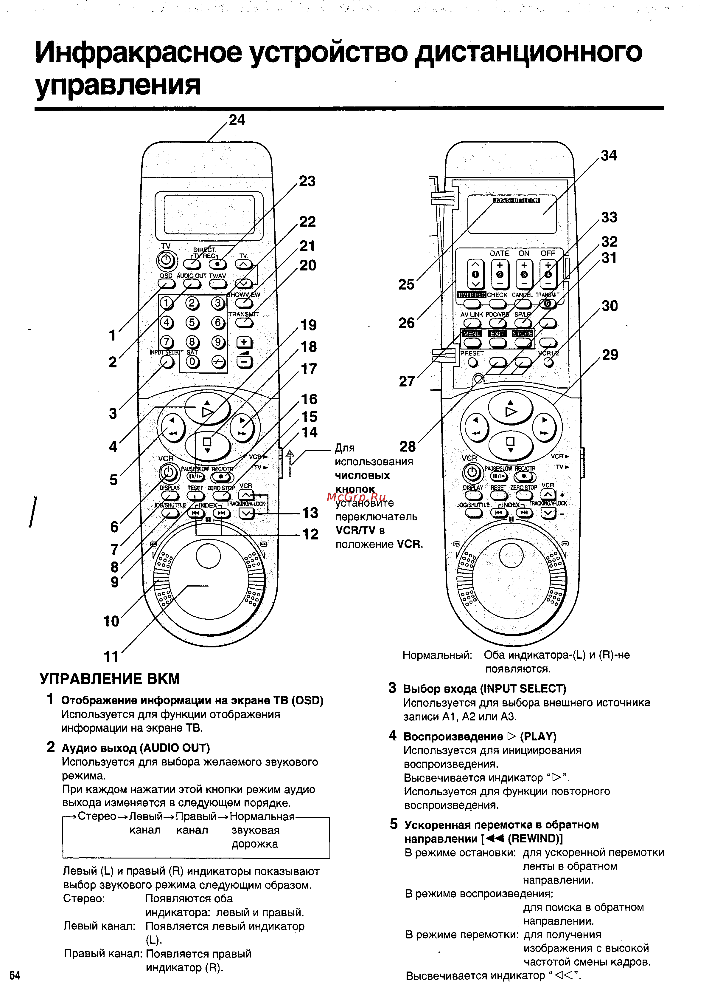 Panasonic NV-HS950EE [8/57] Инфракрасное устройство дистанционного управления