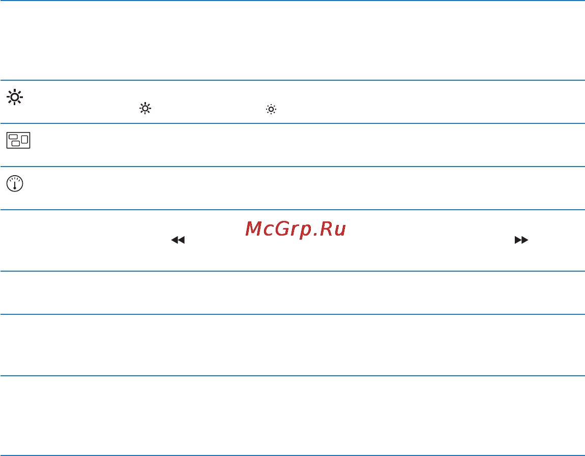 Apple MacBook MC516RS ⁄ A Инструкция по эксплуатации онлайн [23/88] 14982