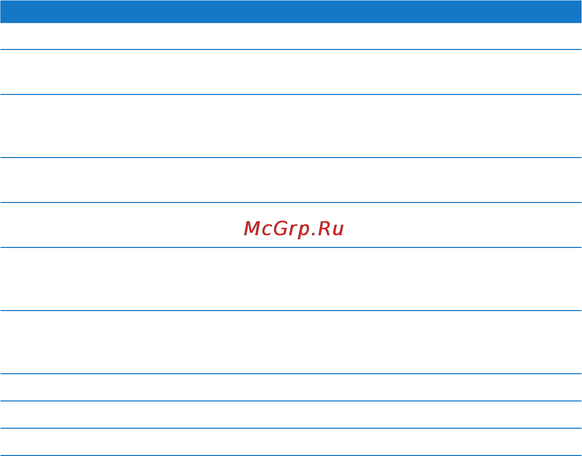 Apple MacBook MC516RS ⁄ A [33/88] Дополнительная информация