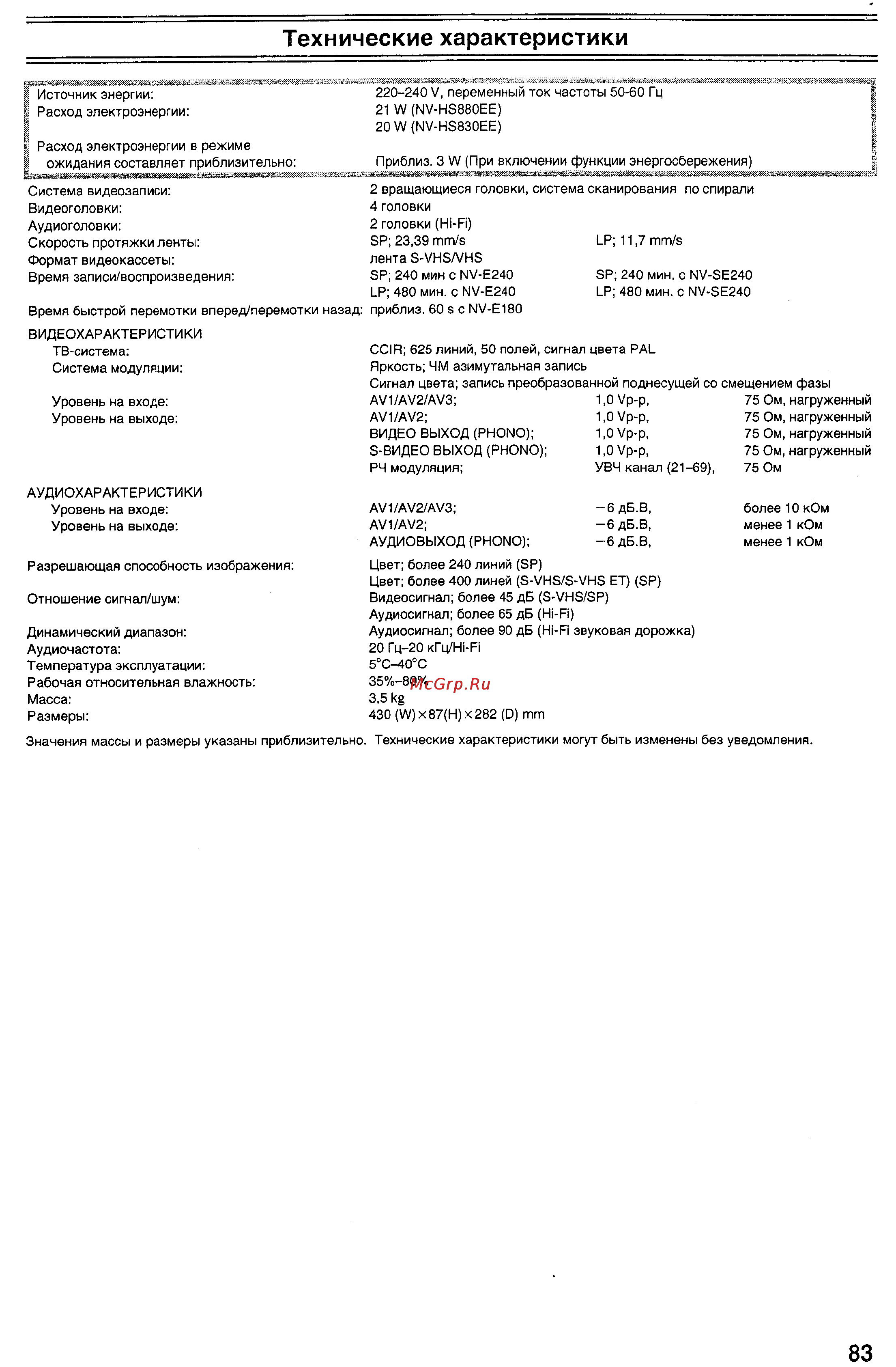 Panasonic NV-HS830EE [28/29] Технические характеристики