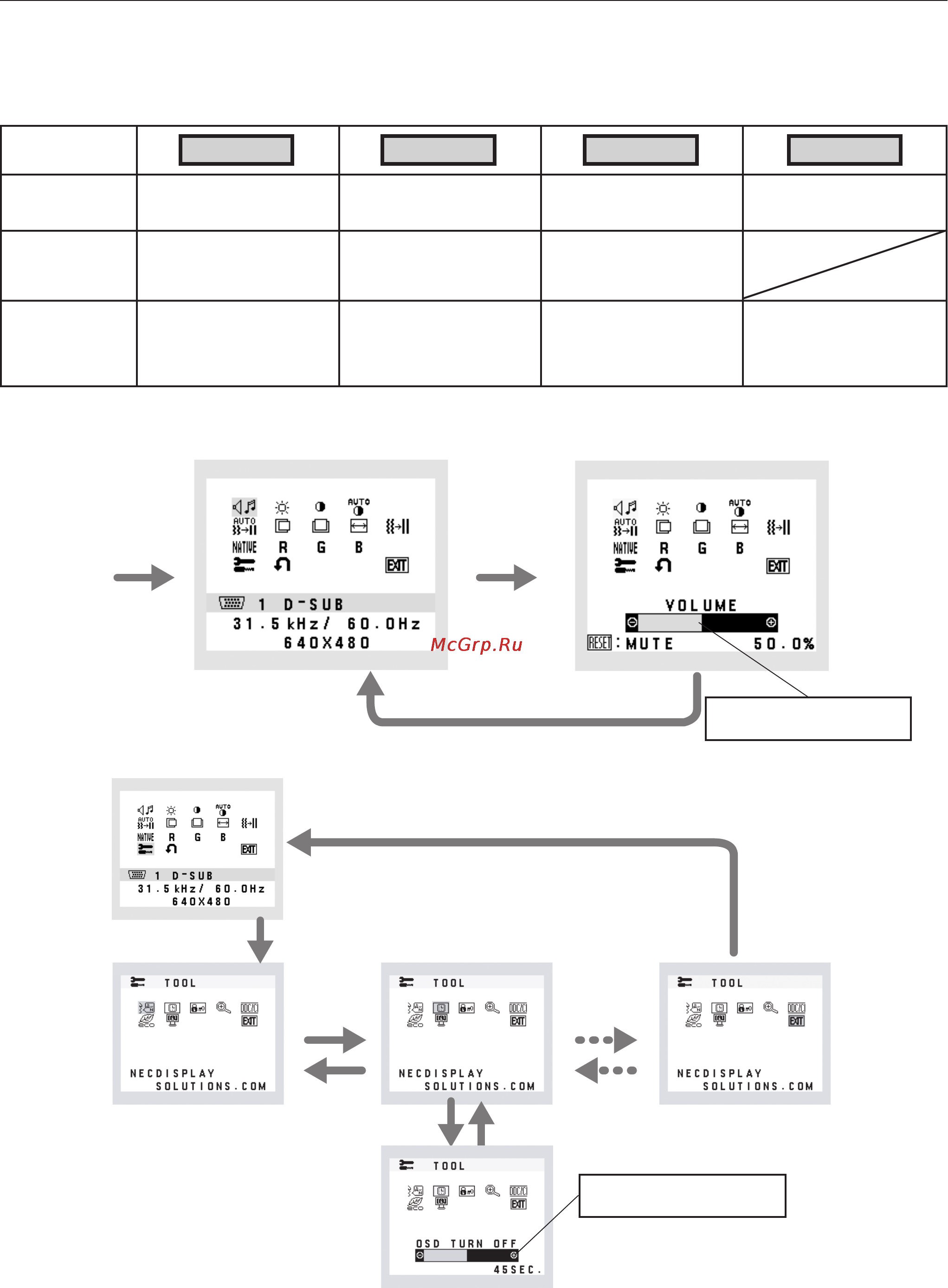 Nec AccuSync AS221WM [10/18] Кнопки управления экранным меню на передней панели монитора выполняют следующие функции