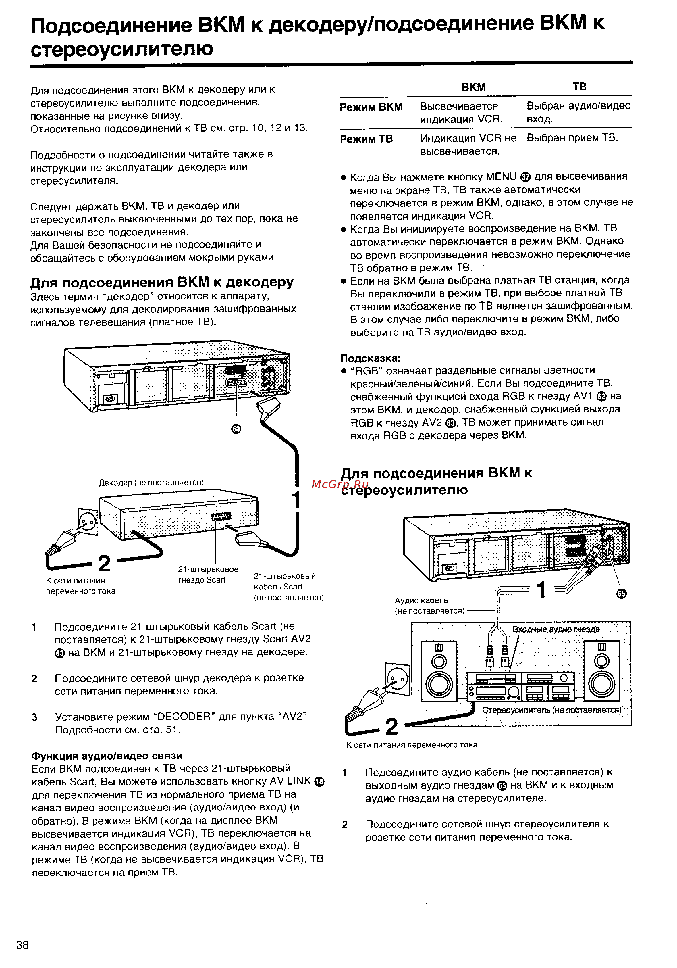 Panasonic NV-HS860EE [38/60] Подсоединение вкм к декодеру подсоединение вкм к стереоу си л ител ю
