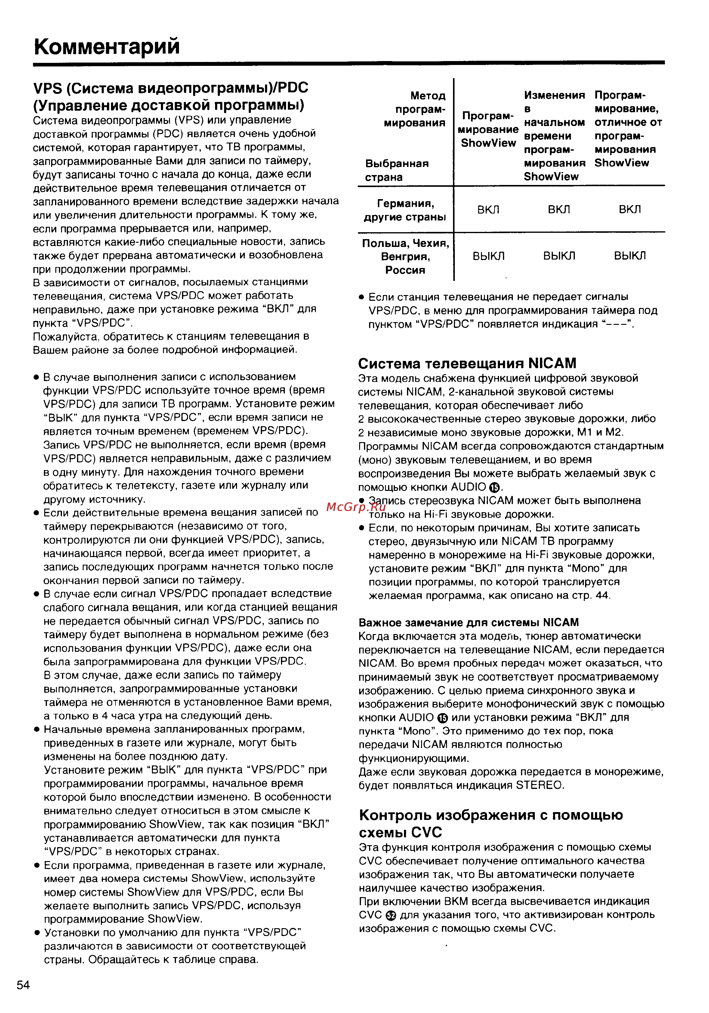 Panasonic NV-HS860EE [54/60] Комментарий
