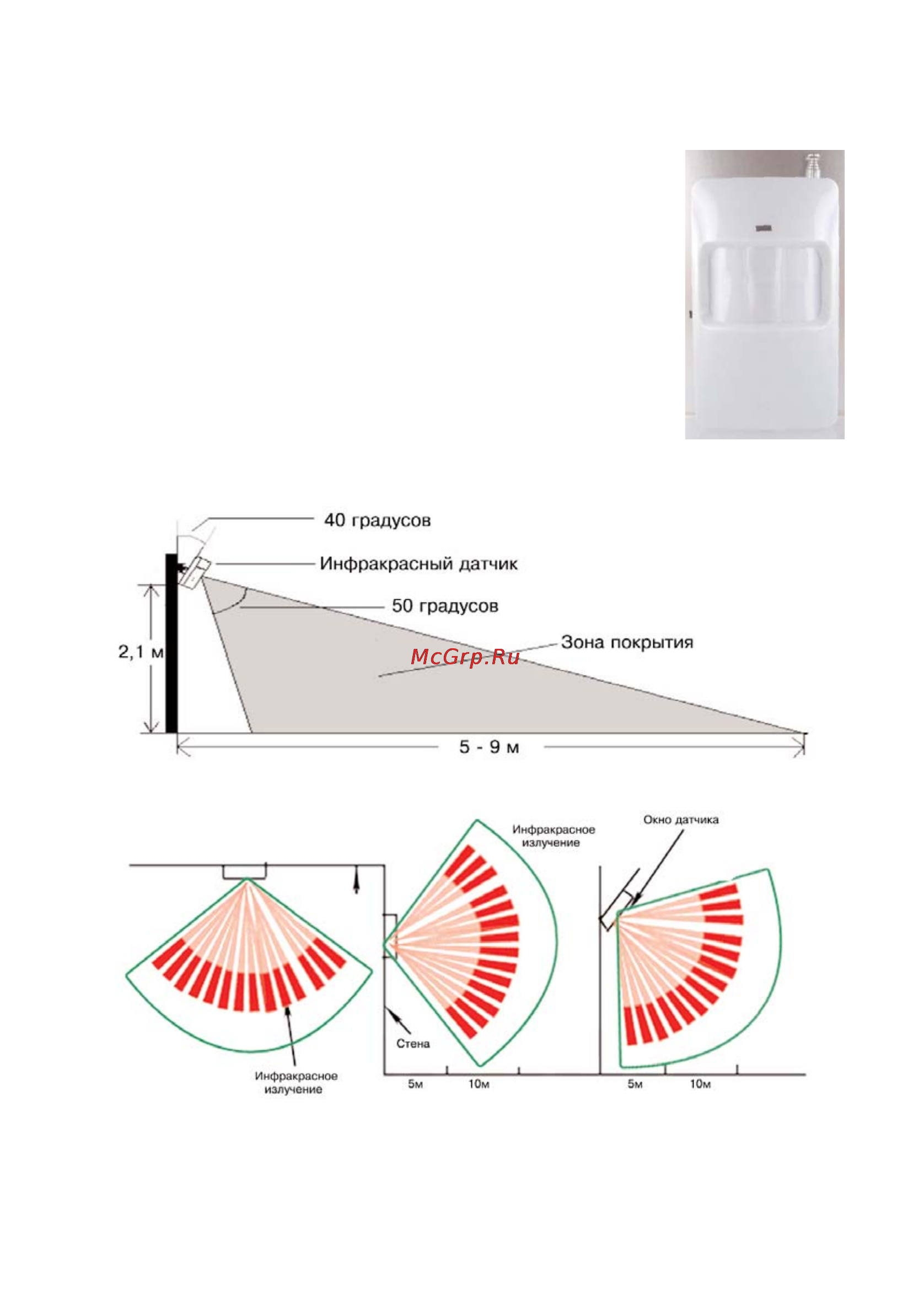 JJ-Connect Home Alarm System [8/20] Подключение беспроводного инфракрасного датчика