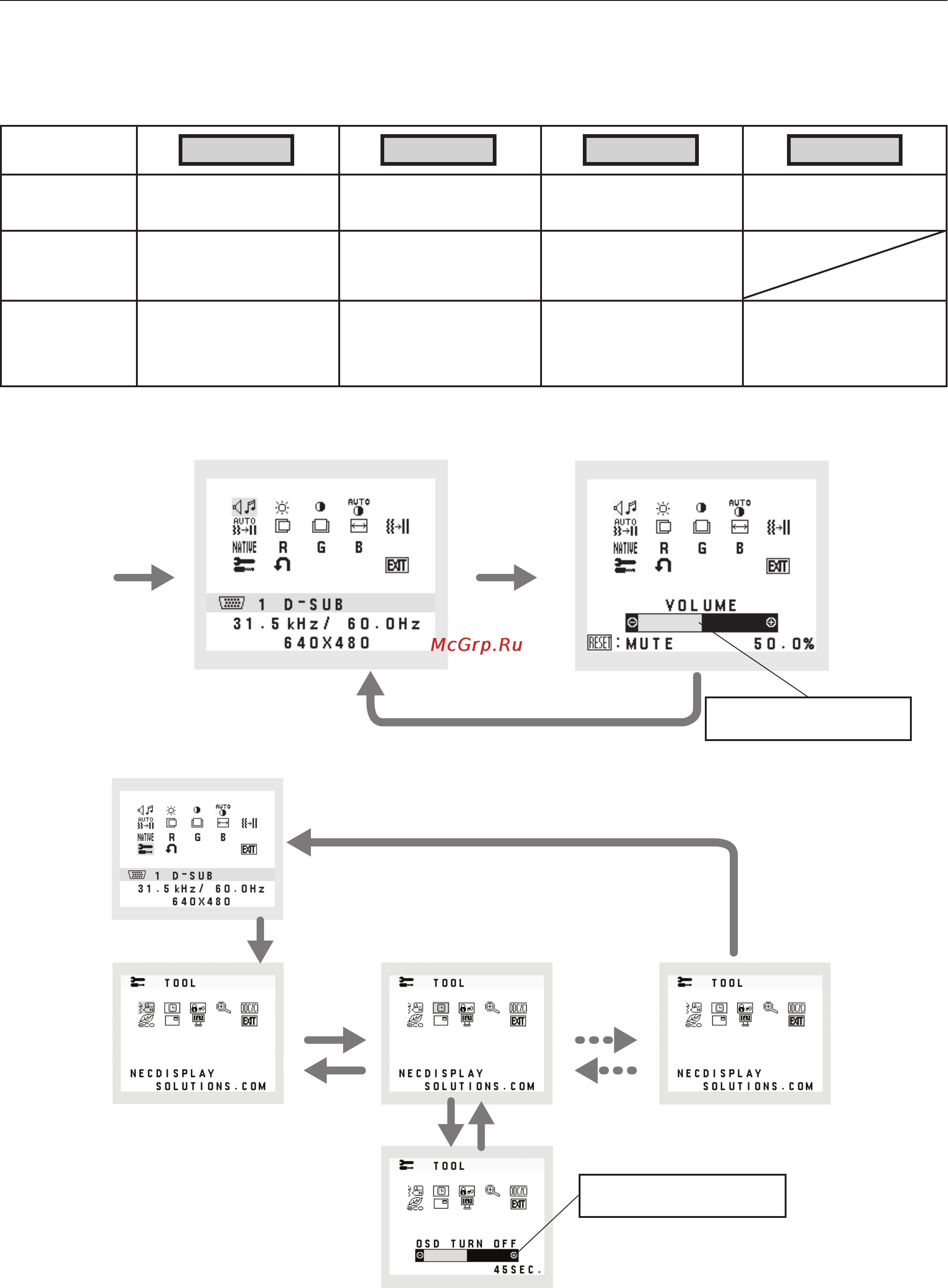 Nec AccuSync AS231WM [10/17] Органы управления