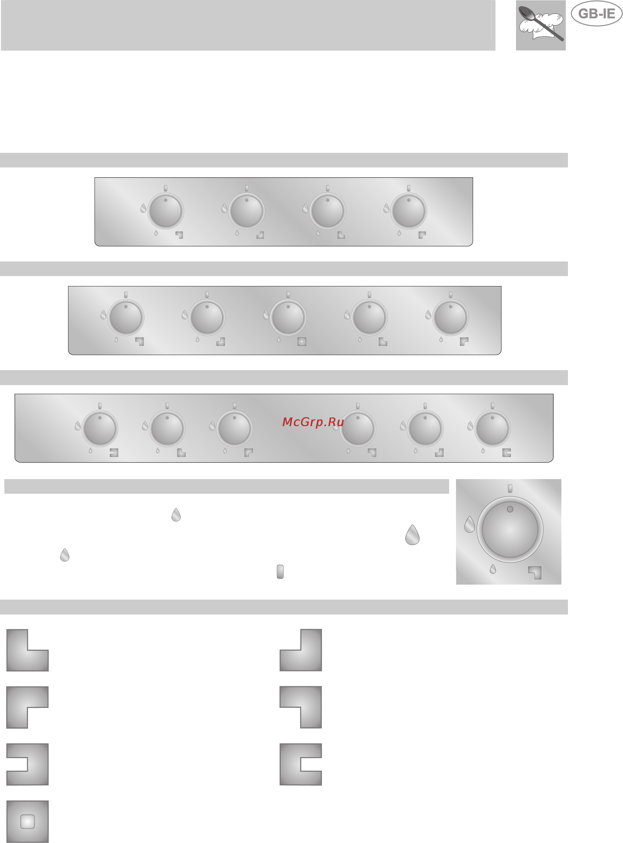 Smeg P106 [12/14] Front control panel