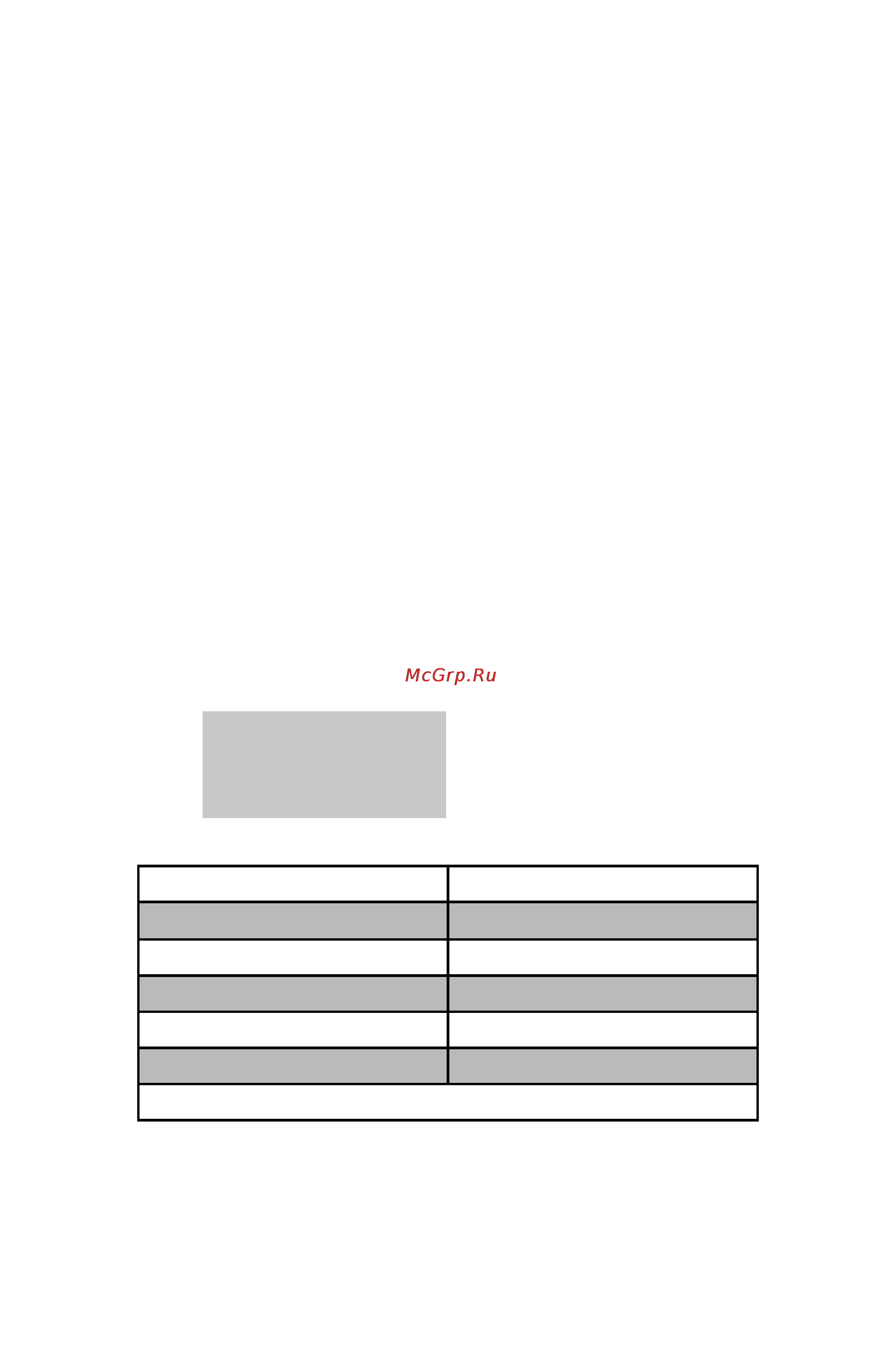 JJ-Connect Home Alarm TS-200 Инструкция по эксплуатации онлайн [21/28] 15001