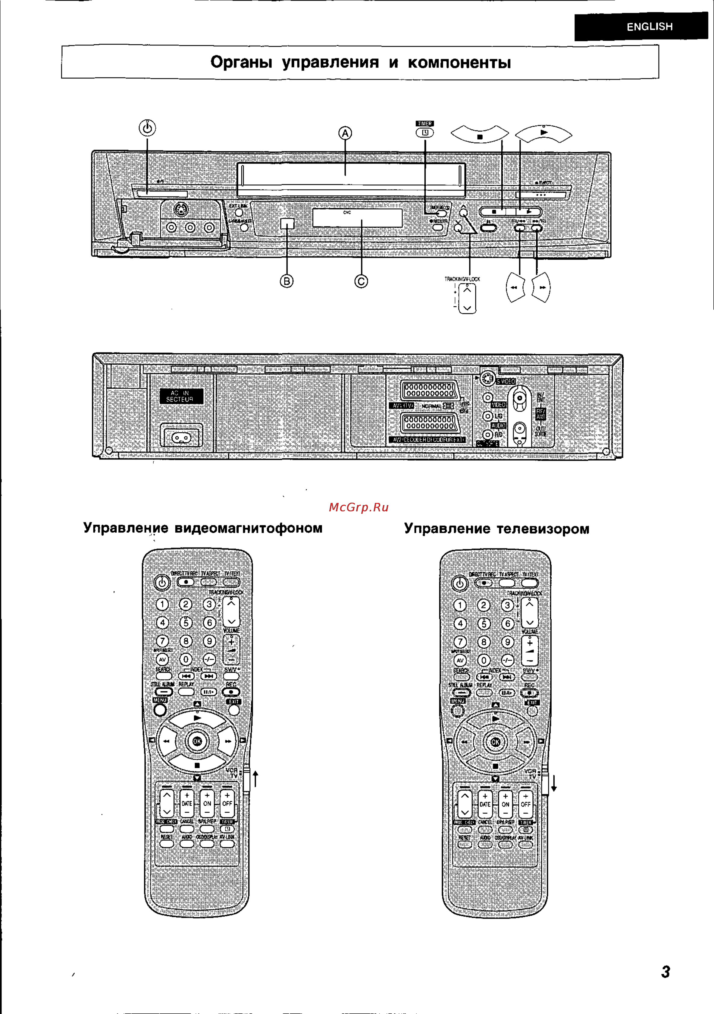 Panasonic NV-HS825EE [3/26] Органы управления и компоненты