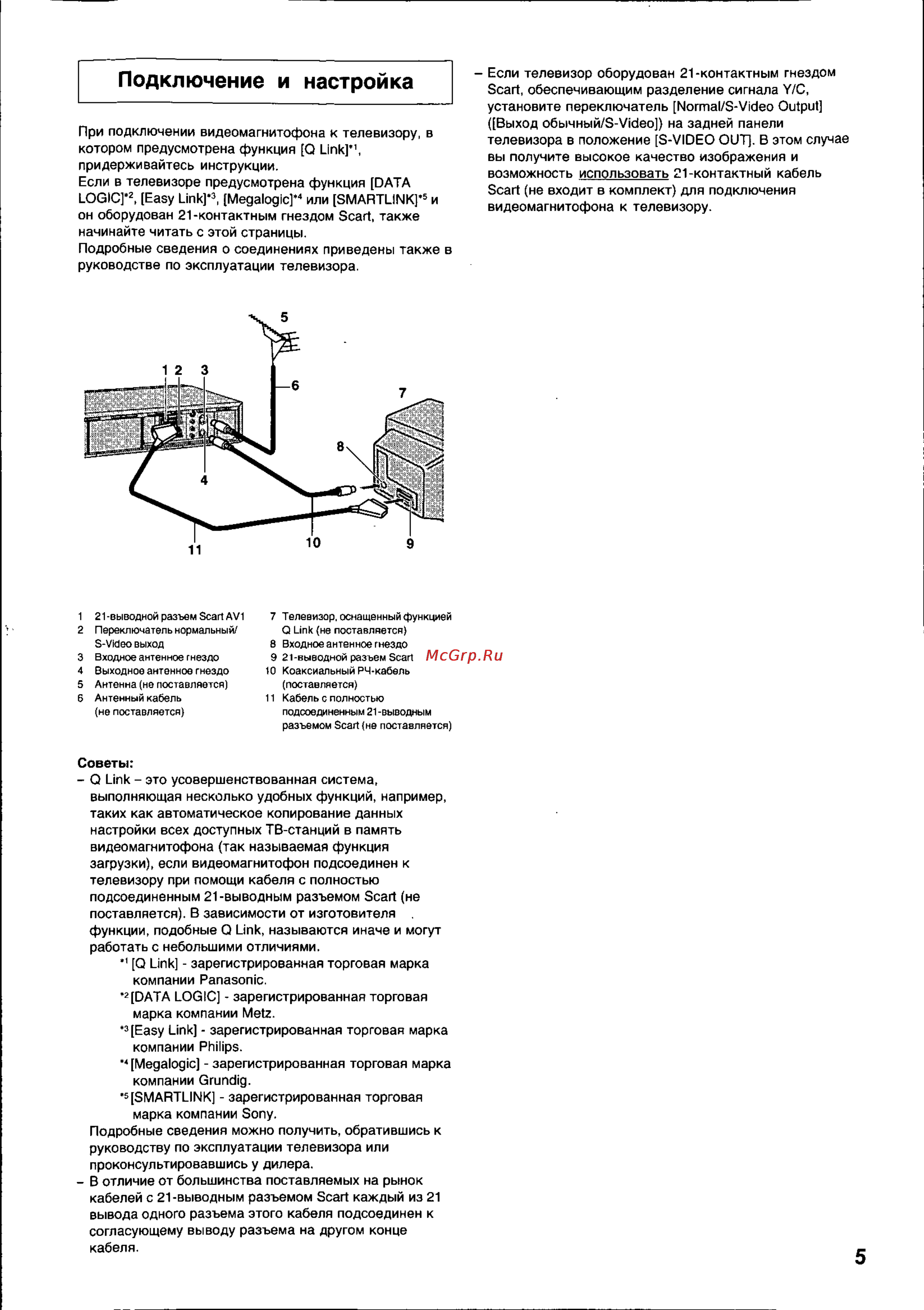 Panasonic NV-HS825EE [5/26] Подключение и настройка