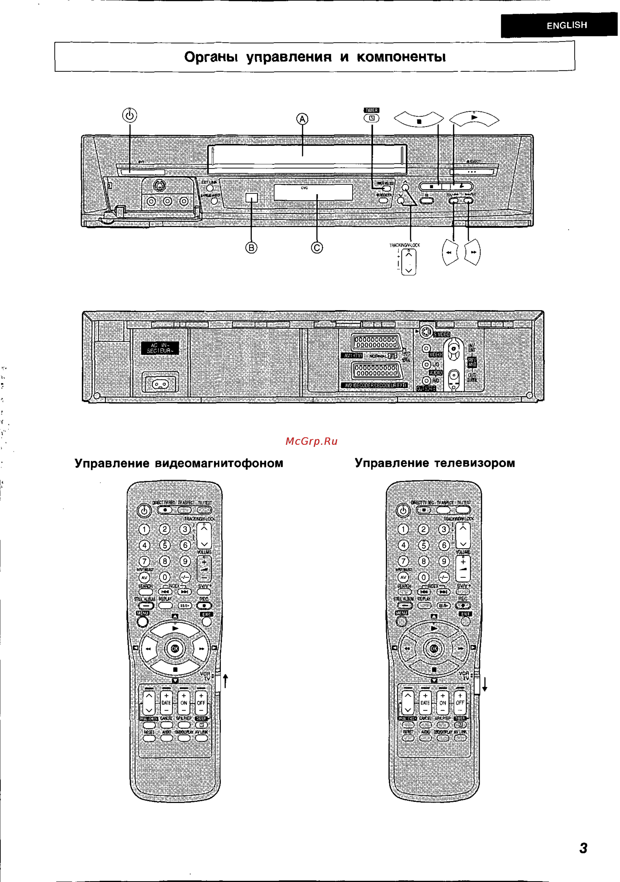 Panasonic NV-HS820EE Инструкция по эксплуатации онлайн [3/26] 15013