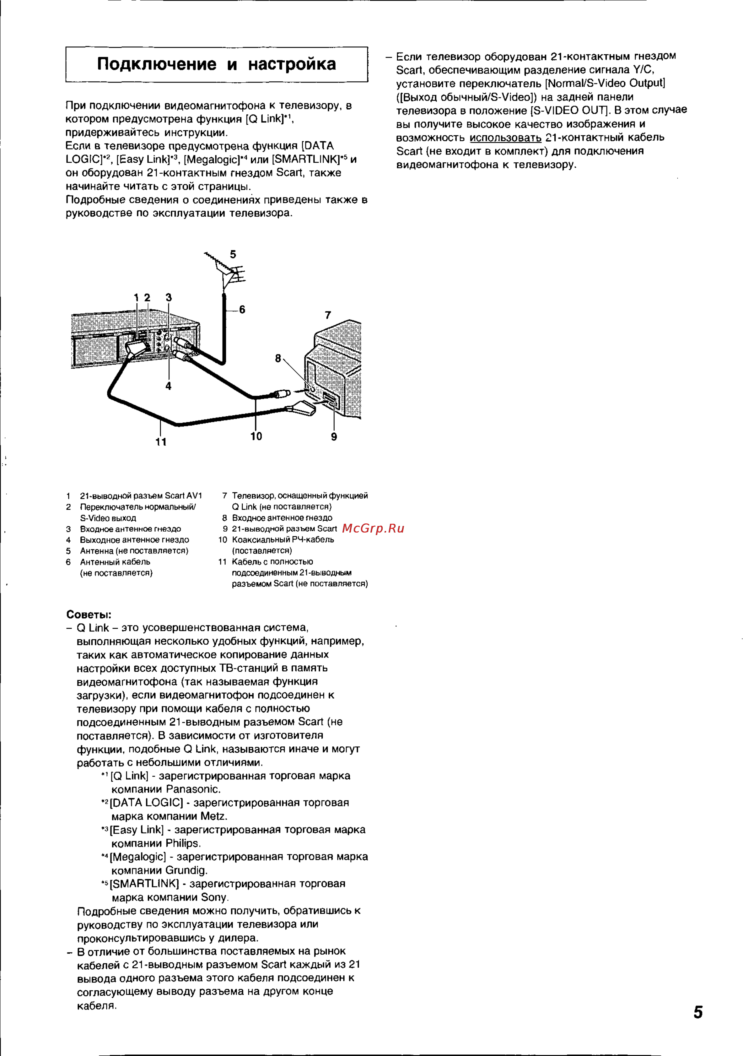 Panasonic NV-HS820EE [5/26] Подключение и настройка