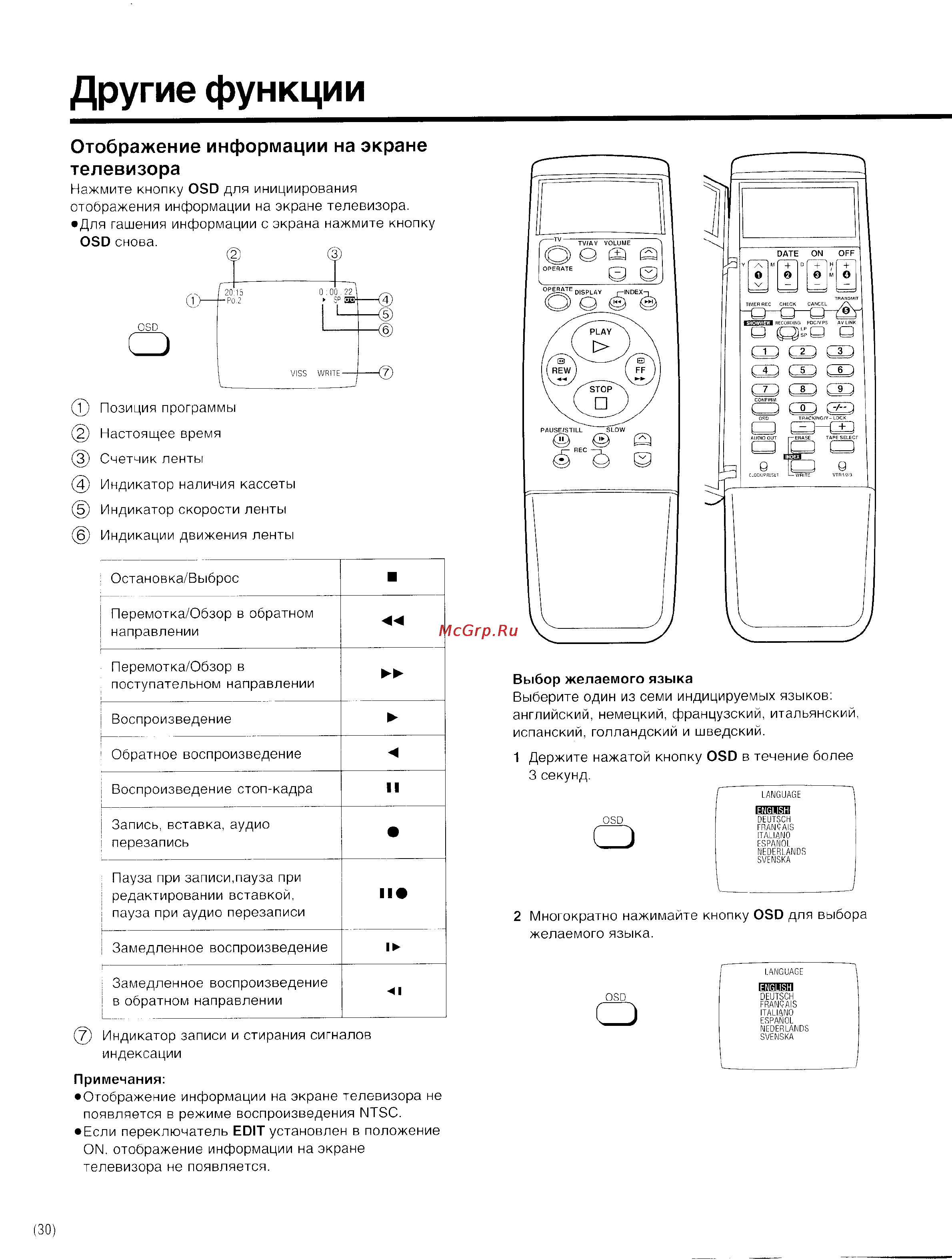 Panasonic NV-HS800EE [30/42] Отображение информации на экране телевизора