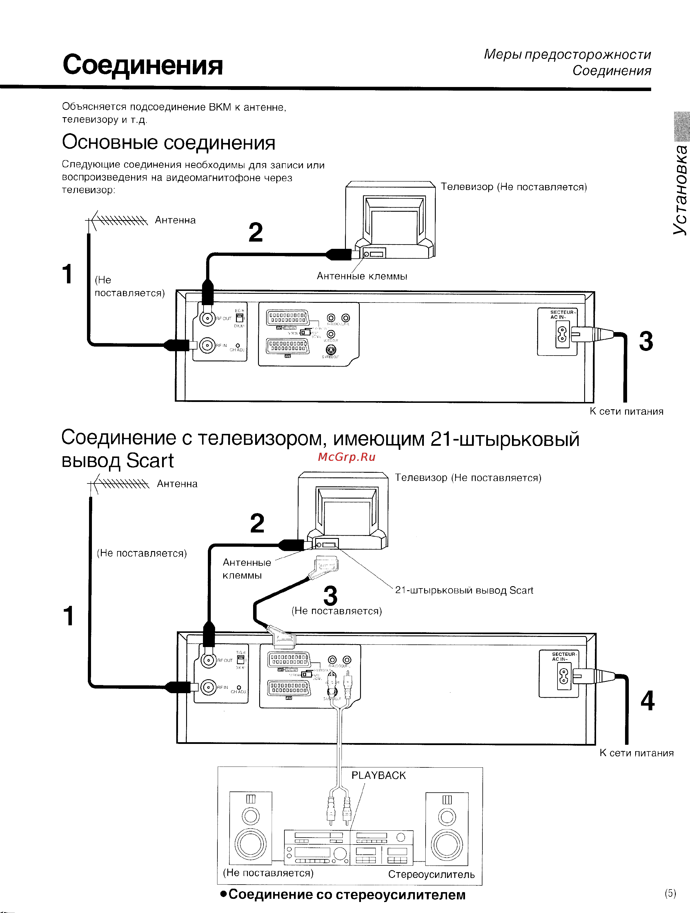 Panasonic NV-HS800EE [5/42] Основные соединения