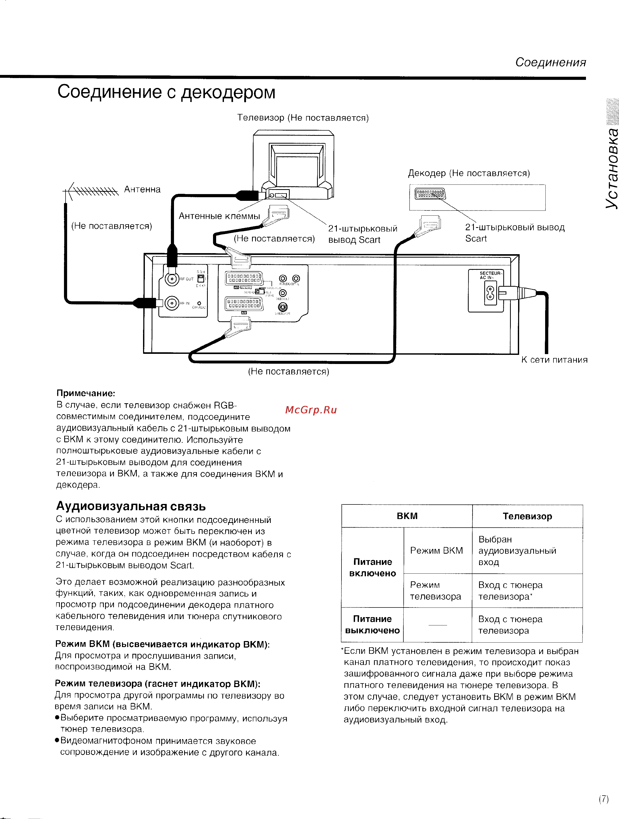 Panasonic NV-HS800EE [7/42] Аудиовизуальная связь
