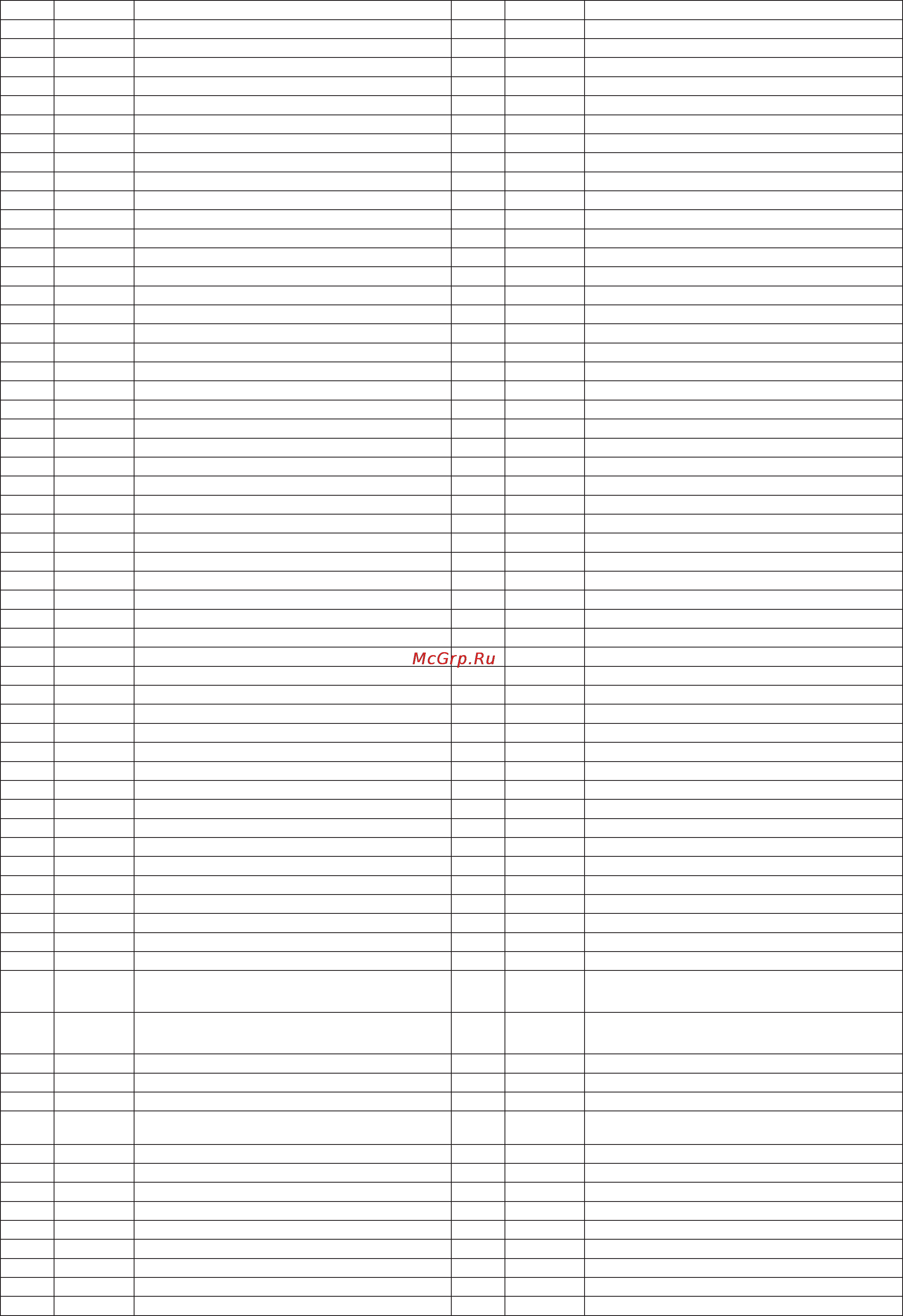 Энкор МС 110 ЭЛ 56544 Инструкция по эксплуатации онлайн [3/14] 15166