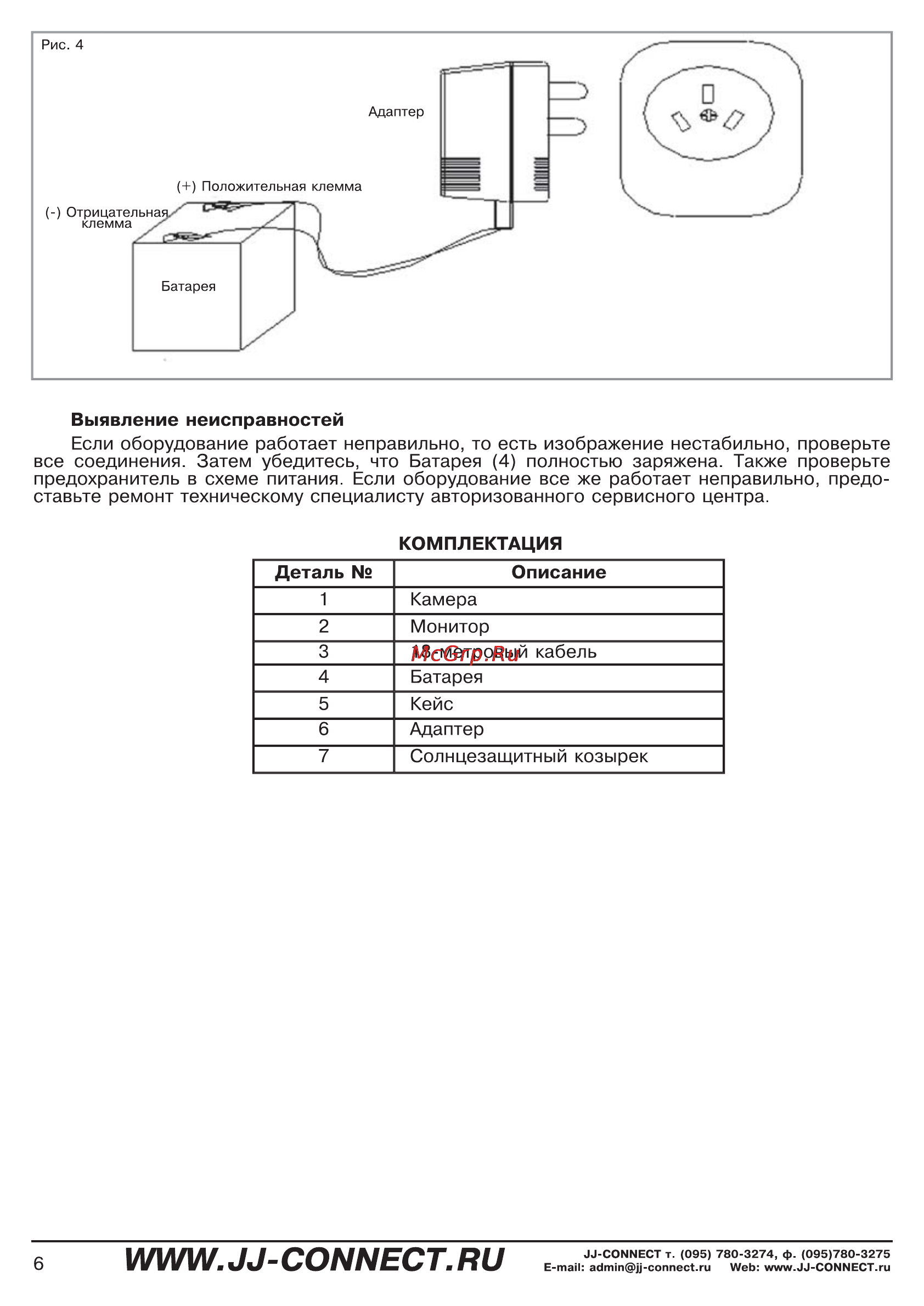 Коннект инструкция