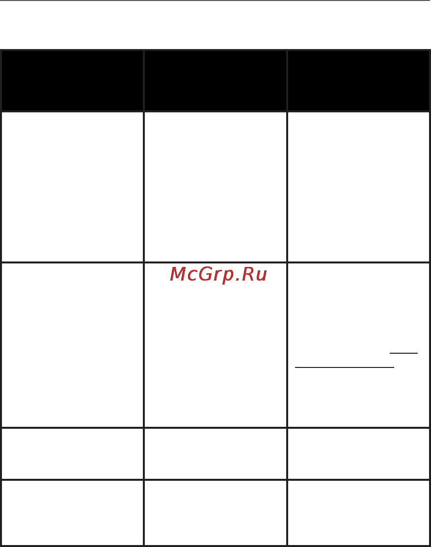 PocketBook 611 Basic [66/74] Обновление по 65