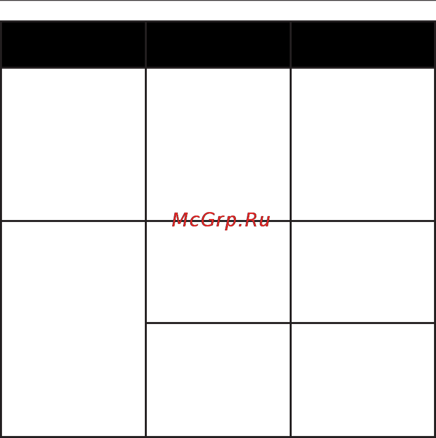 PocketBook 611 Basic [68/74] Возможные неполадки и их устранение 67