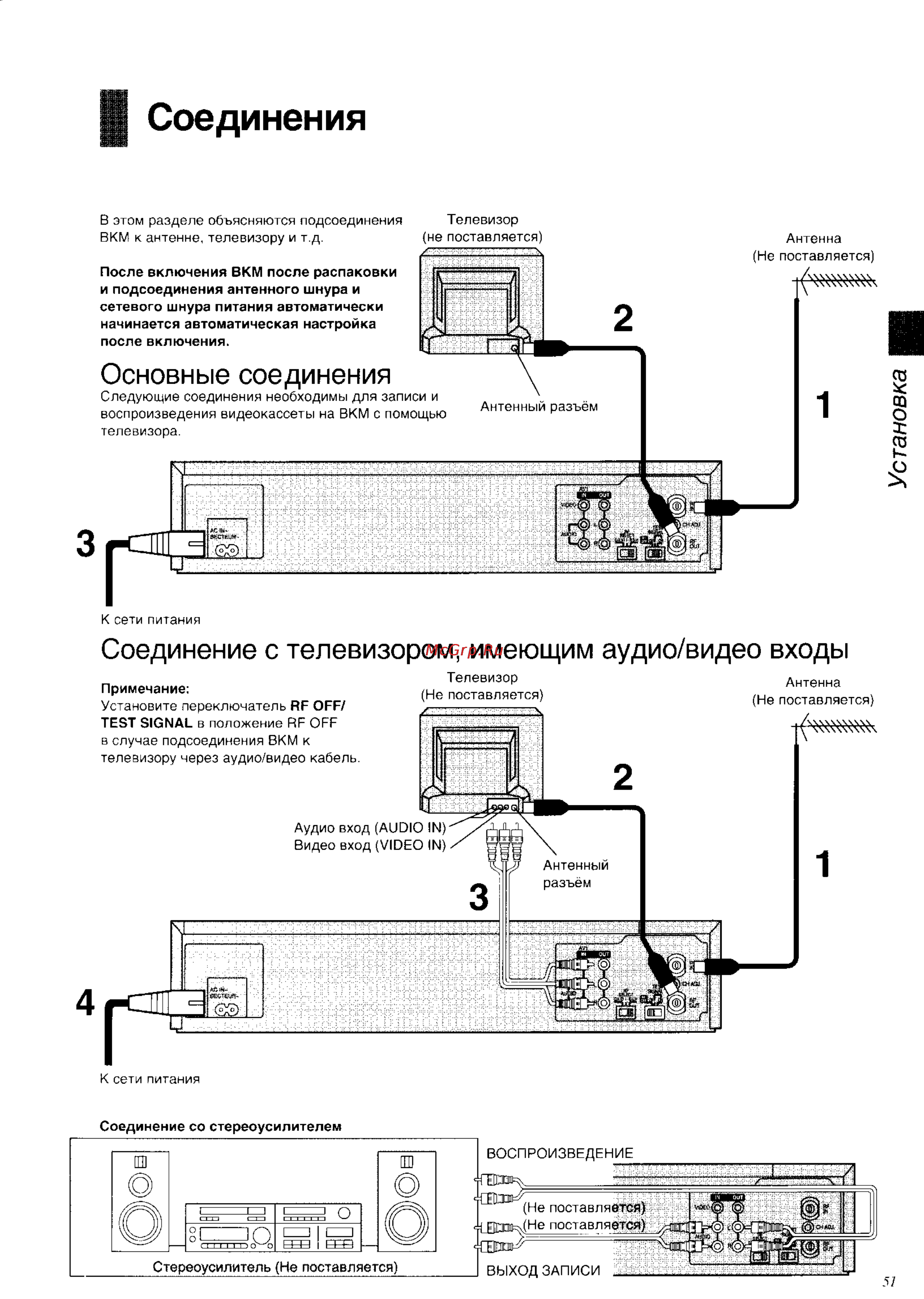 Panasonic NV-HD680AM [9/43] Соединения