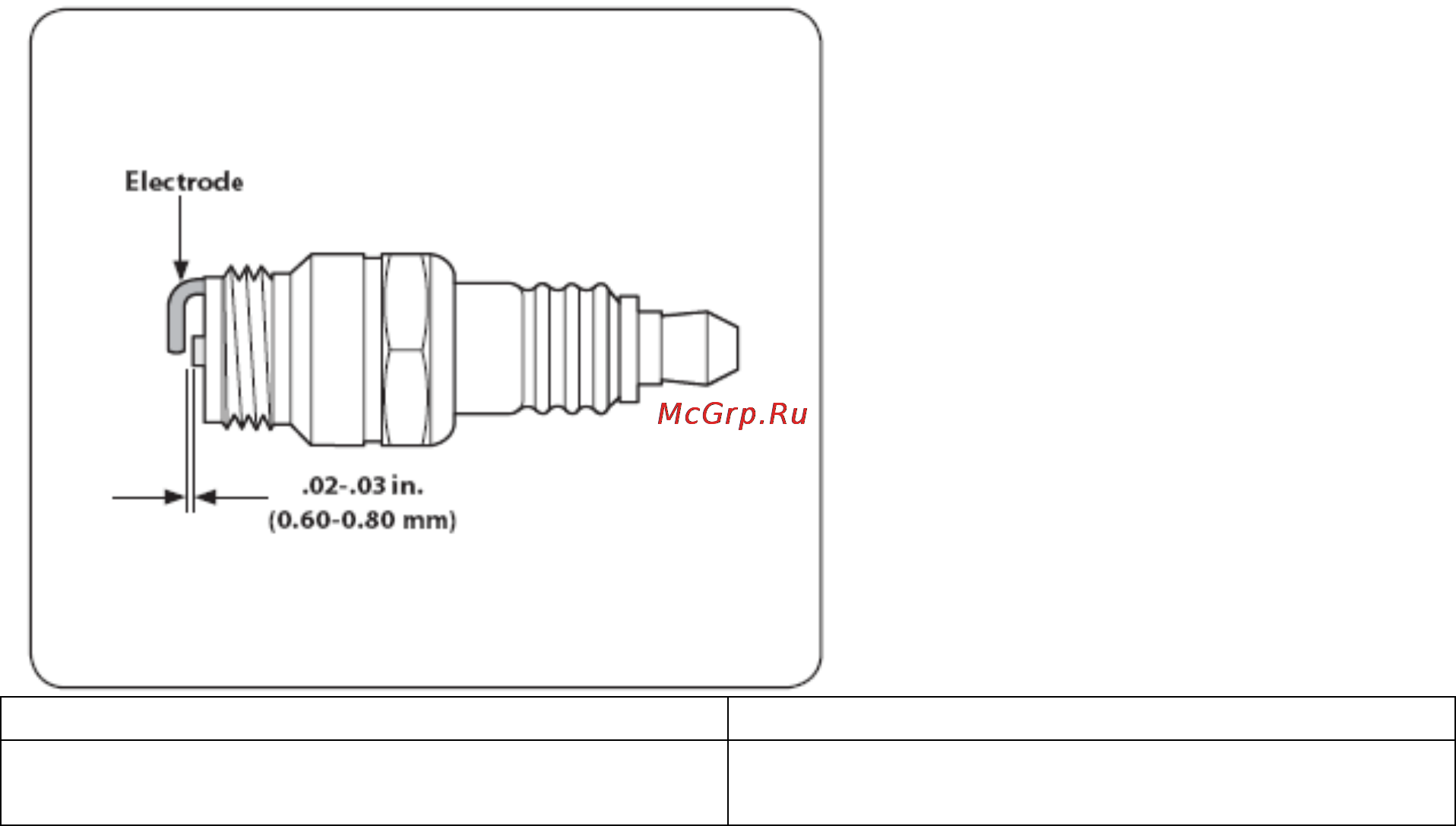 Craftsman 88970 [20/31] Смазка