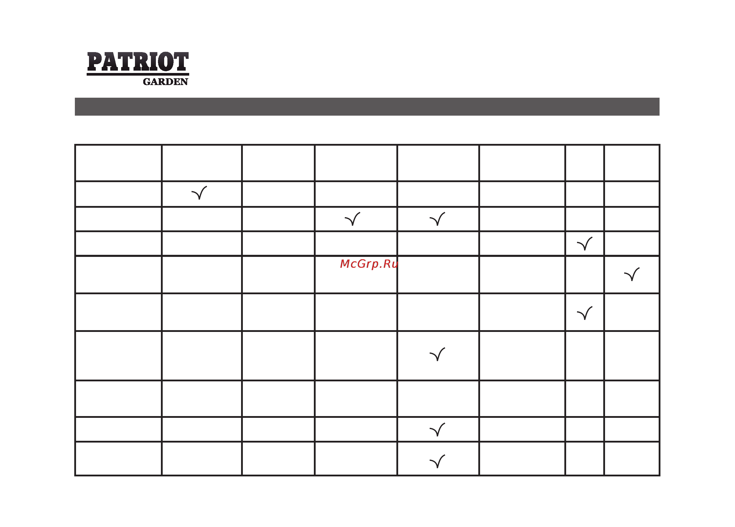 Patriot Garden PS 650 DDE [40/64] Техническое обслуживание
