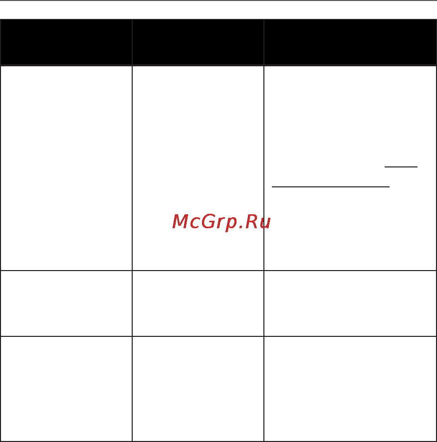 PocketBook Pro 612 [104/121] File read error