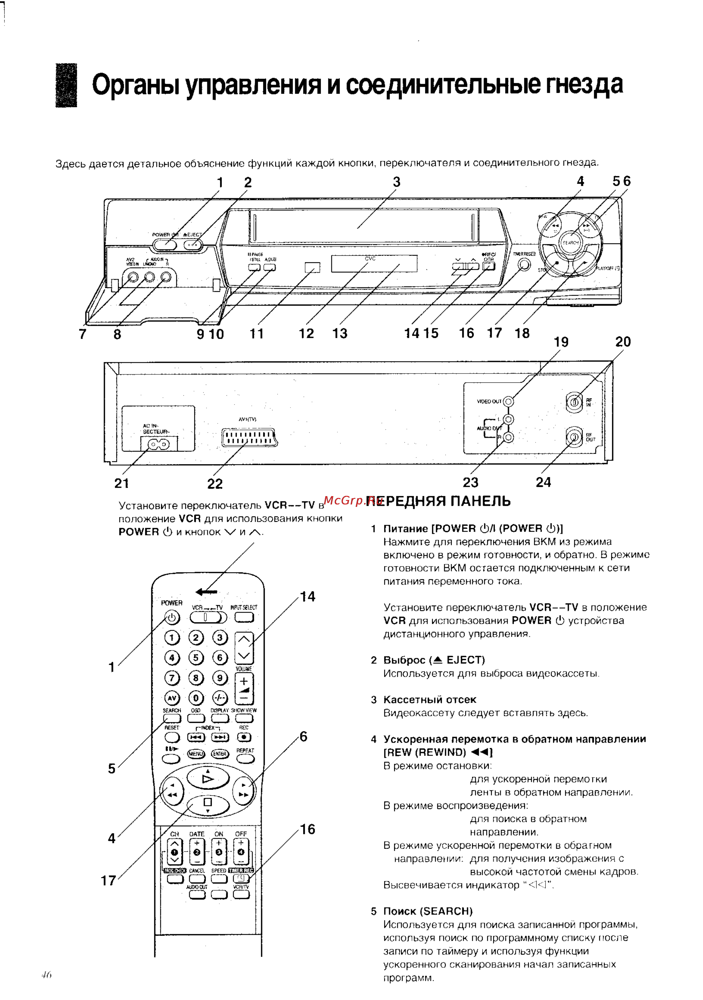 Panasonic NV-HD640EU [4/43] Органы управления и соединительные гнезда