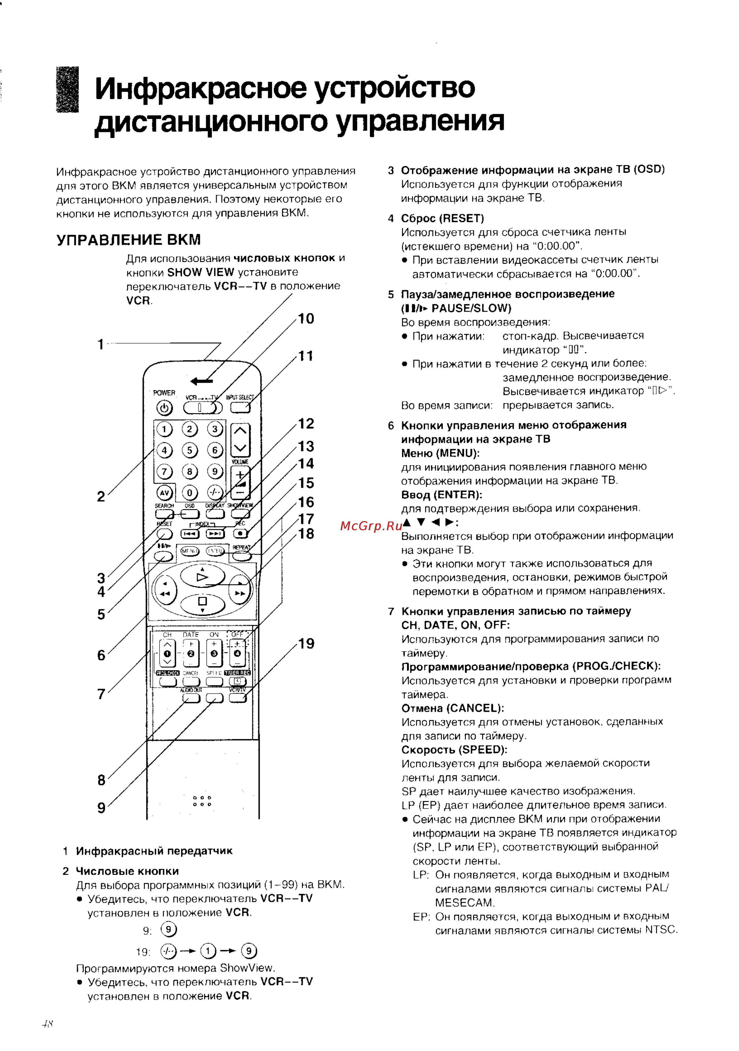 Panasonic NV-HD640EU [6/43] Дистанционного управления