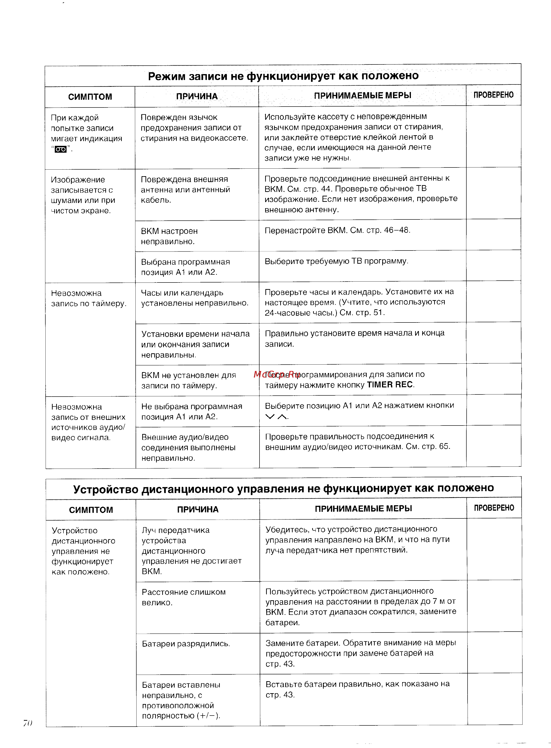 Panasonic NV-HD620 [34/36] Режим записи не функционирует как положено