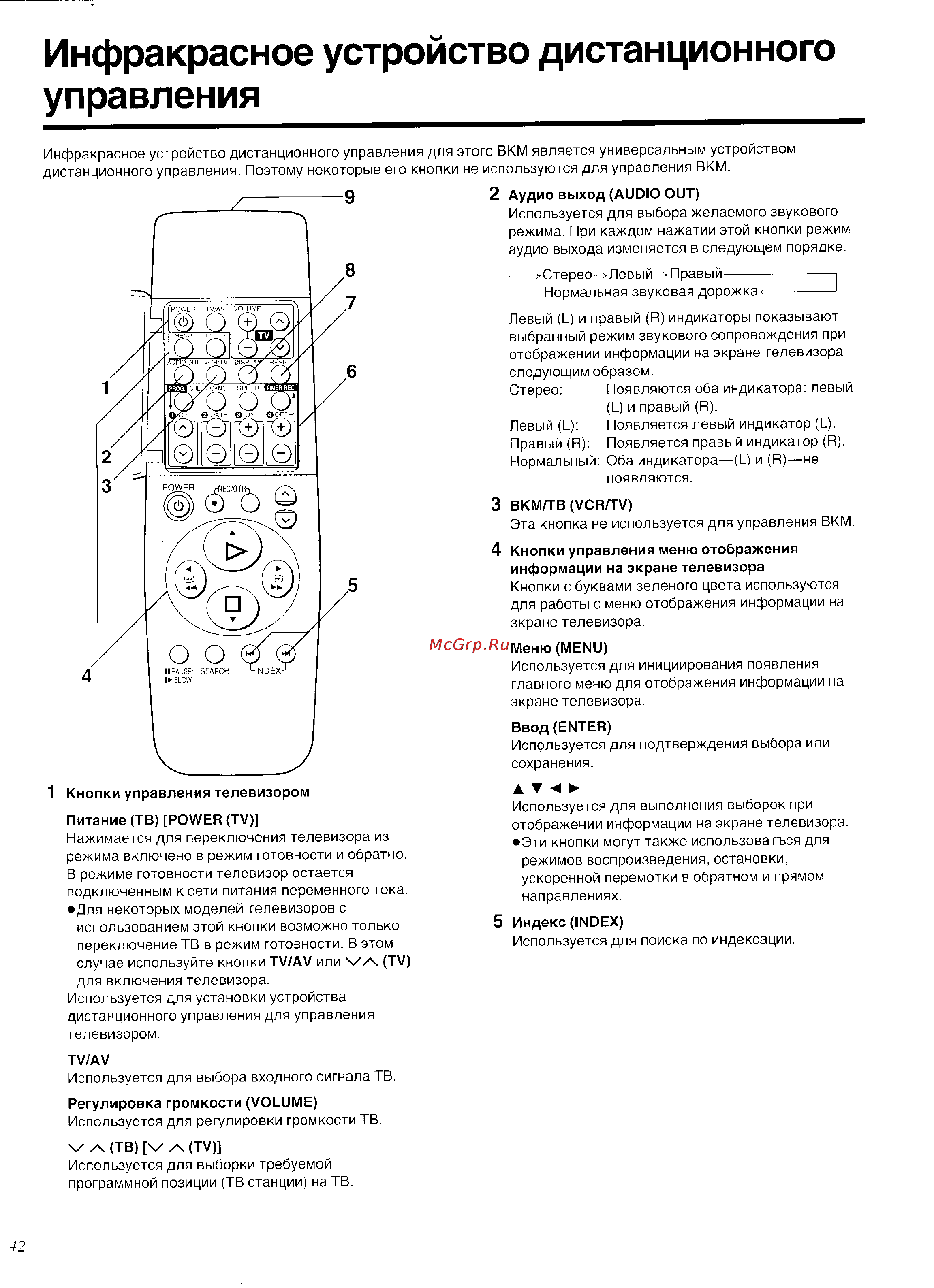 Panasonic NV-HD620 [6/36] Инфракрасное устройство дистанционного управления