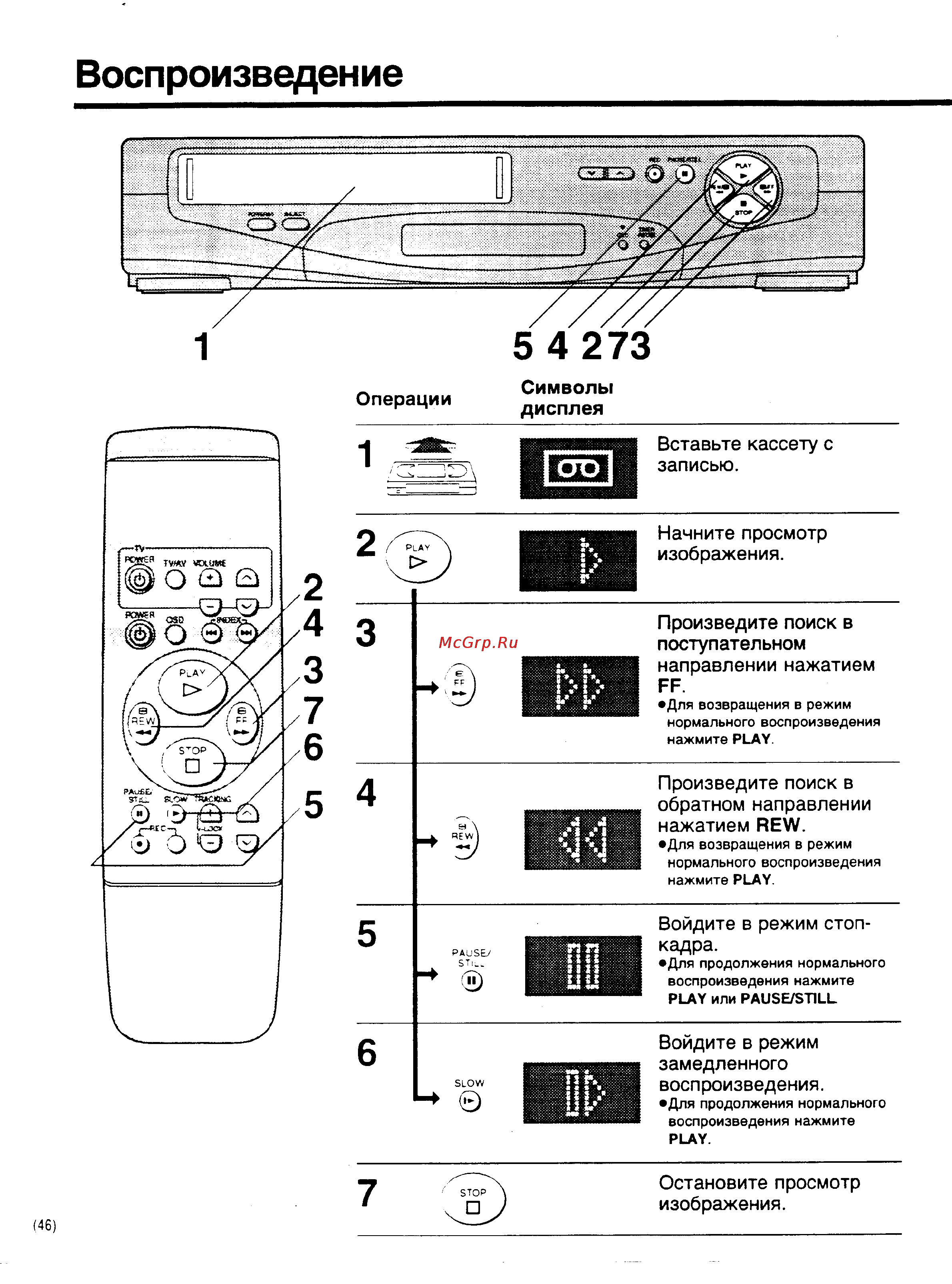 Panasonic NV-HD600EE [12/35] Воспроизведение