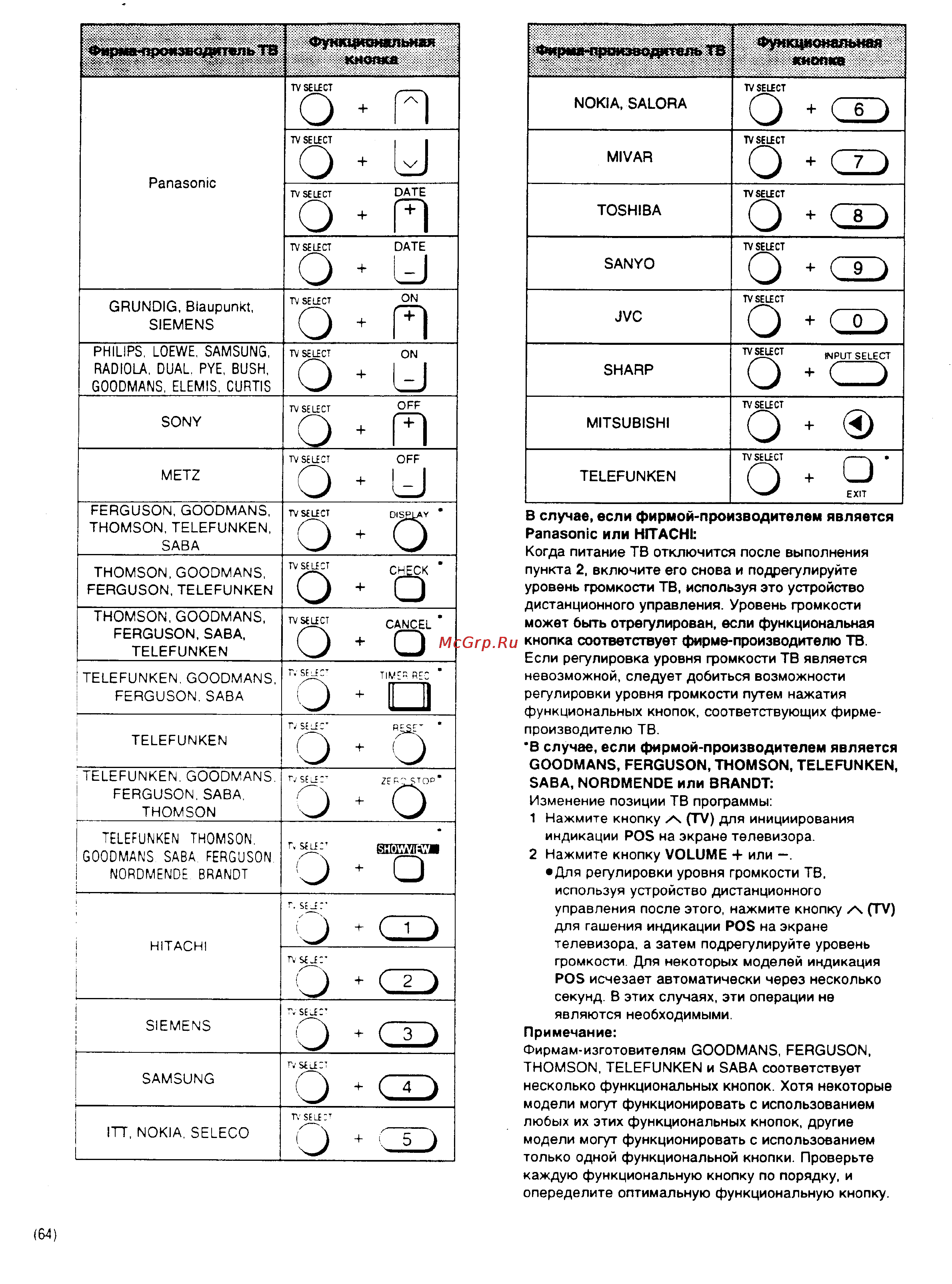 Panasonic NV-HD600EE Инструкция по эксплуатации онлайн [30/35] 15055