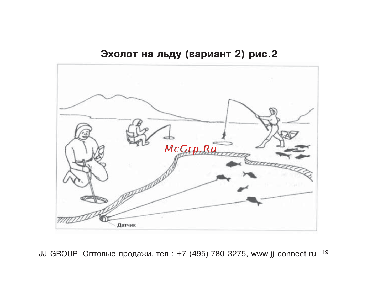 JJ-Connect Fisherman 145 Инструкция по эксплуатации онлайн [19/23] 15059