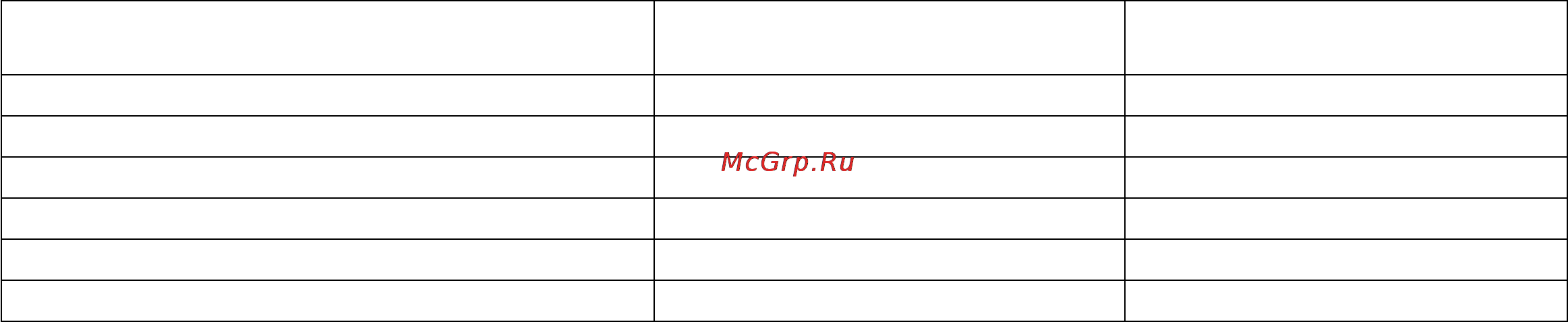 Viewsonic 10S 3G [5/44] Декларация о соответствии rohs
