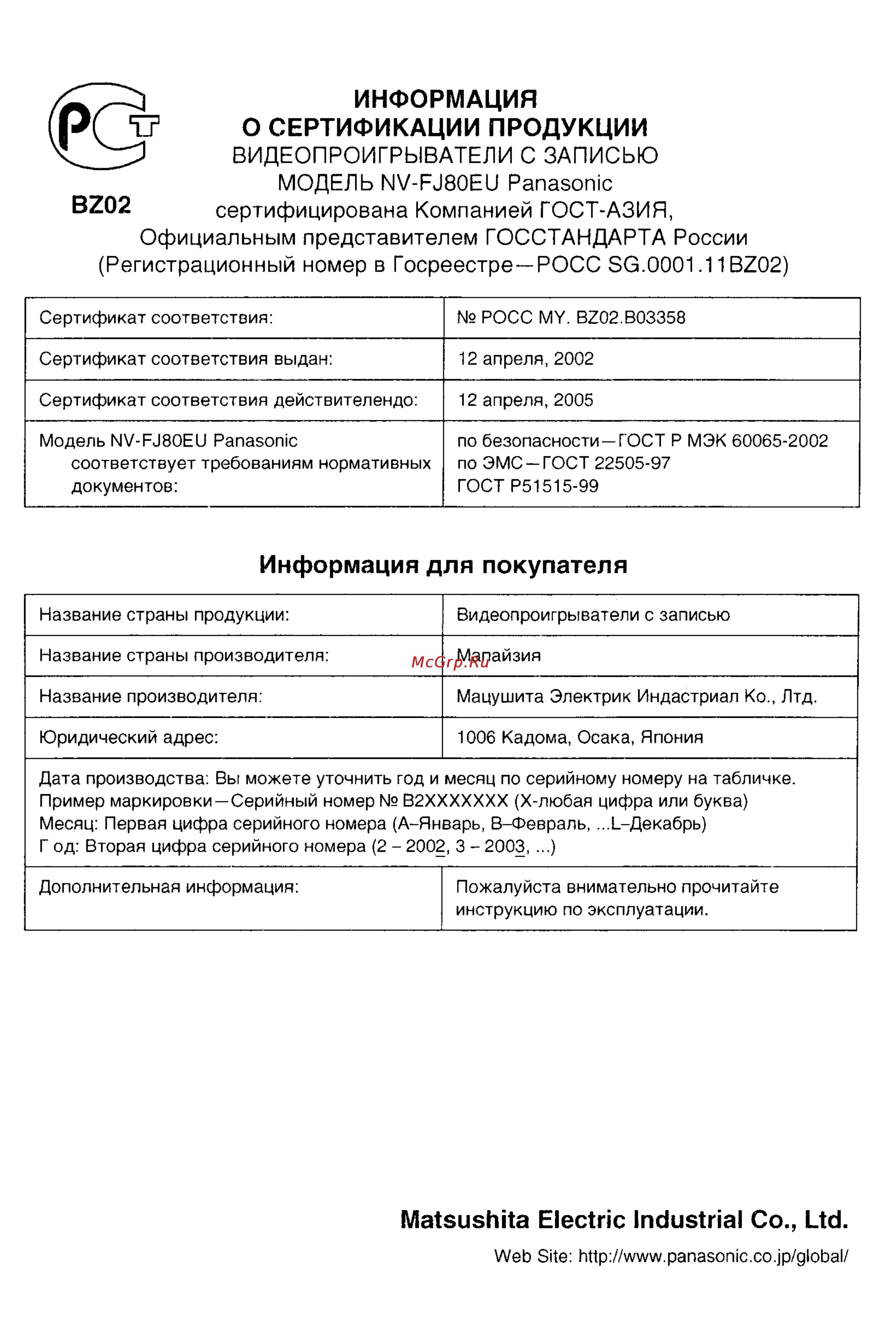 Panasonic NV-FJ80EU [17/17] Matsushita electric industrial со ltd