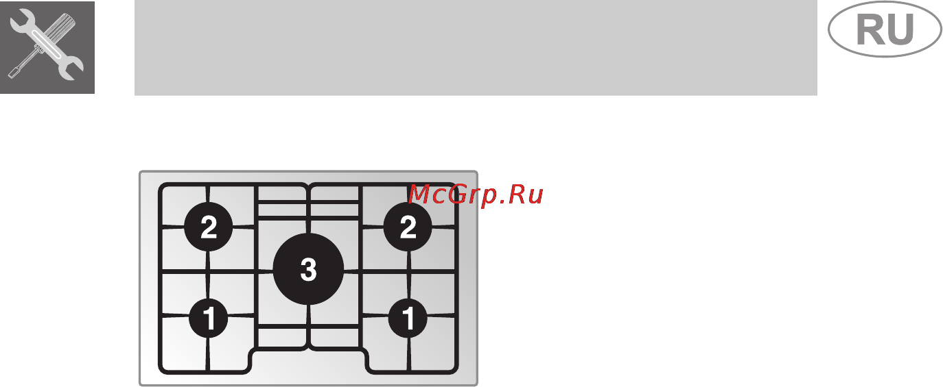 Smeg PGF75-4 [12/19] Инструкции для установщика