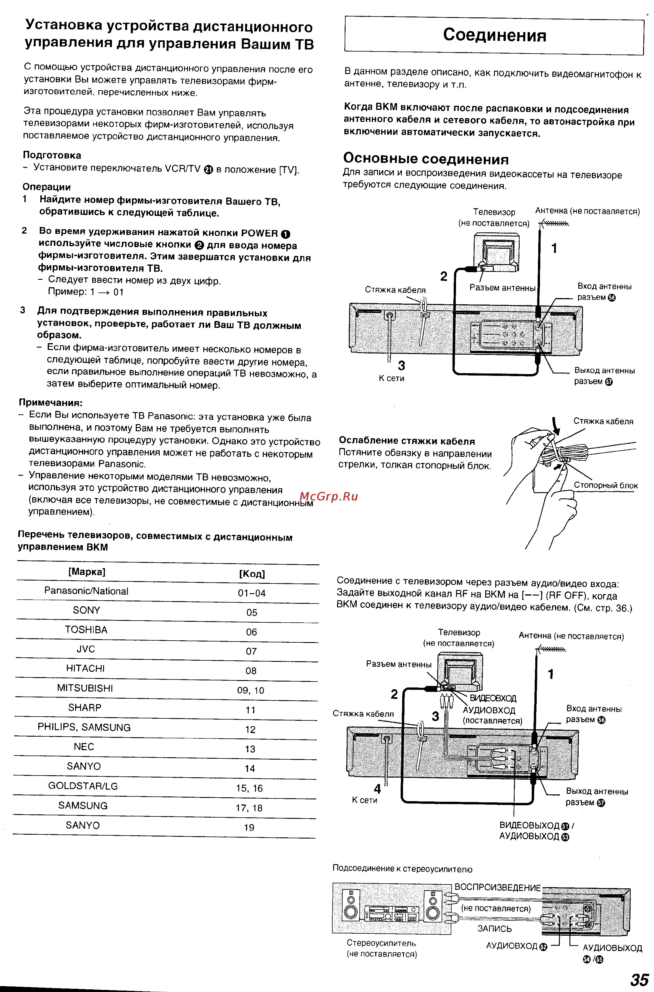 Panasonic NV-FJ730 Series [6/31] Соединения