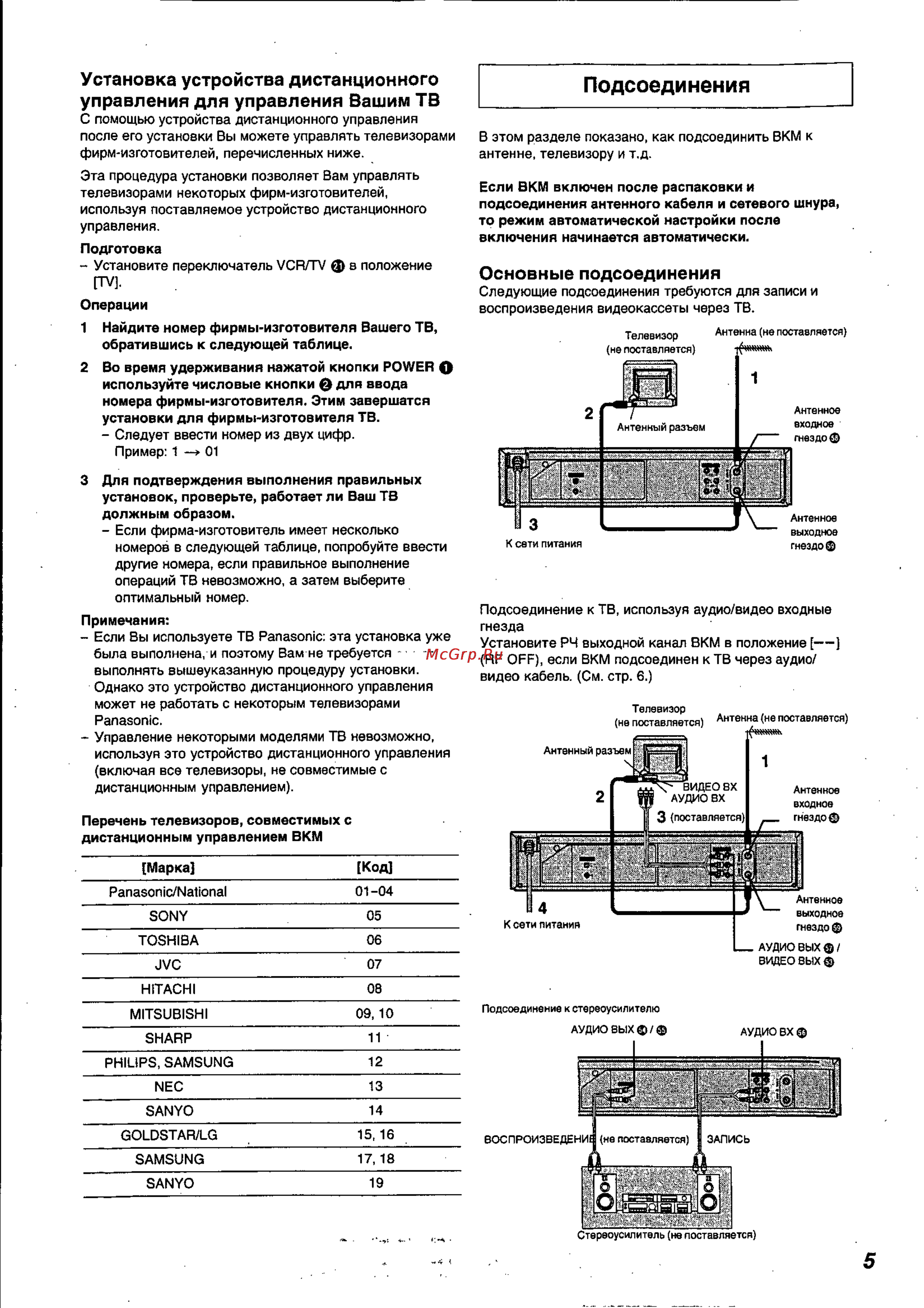 Panasonic NV-FJ720AU [5/30] Подсоединения