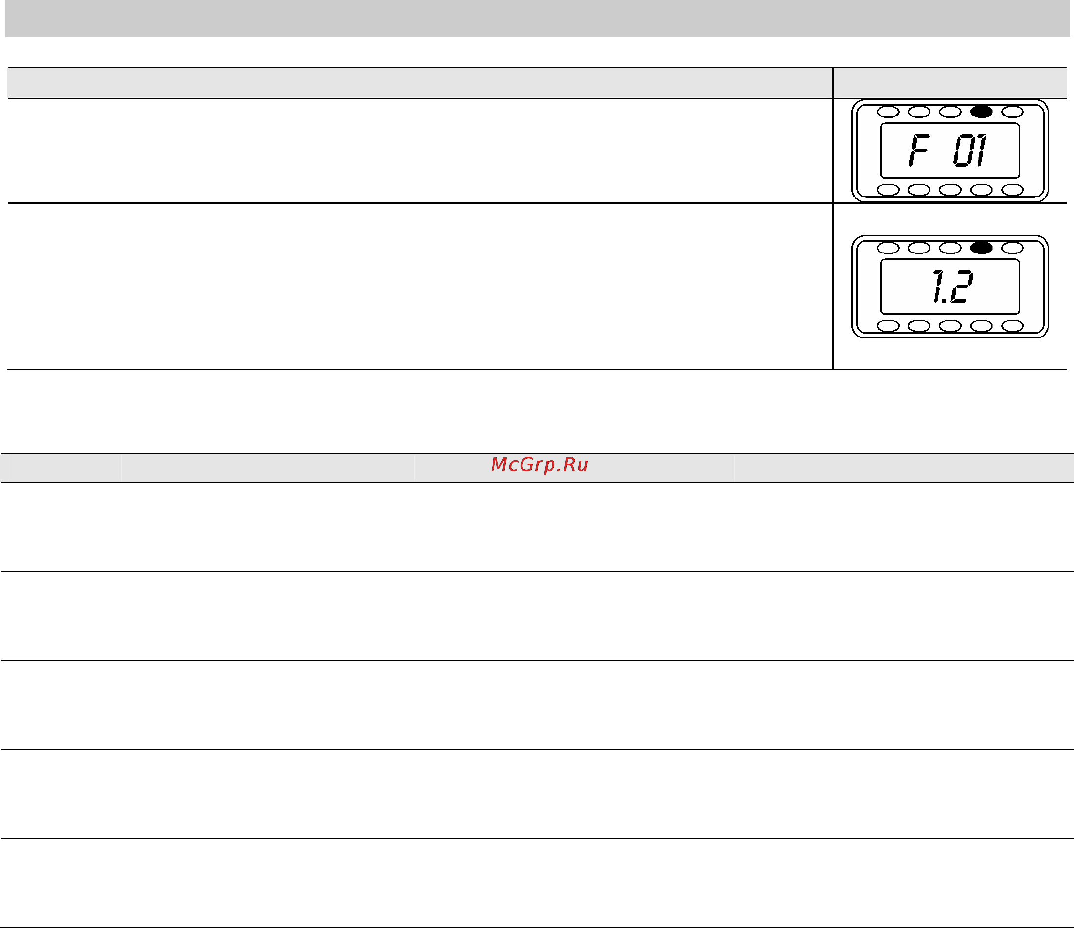 Smeg FME20EX3 [10/22] Defrost by weight automatic