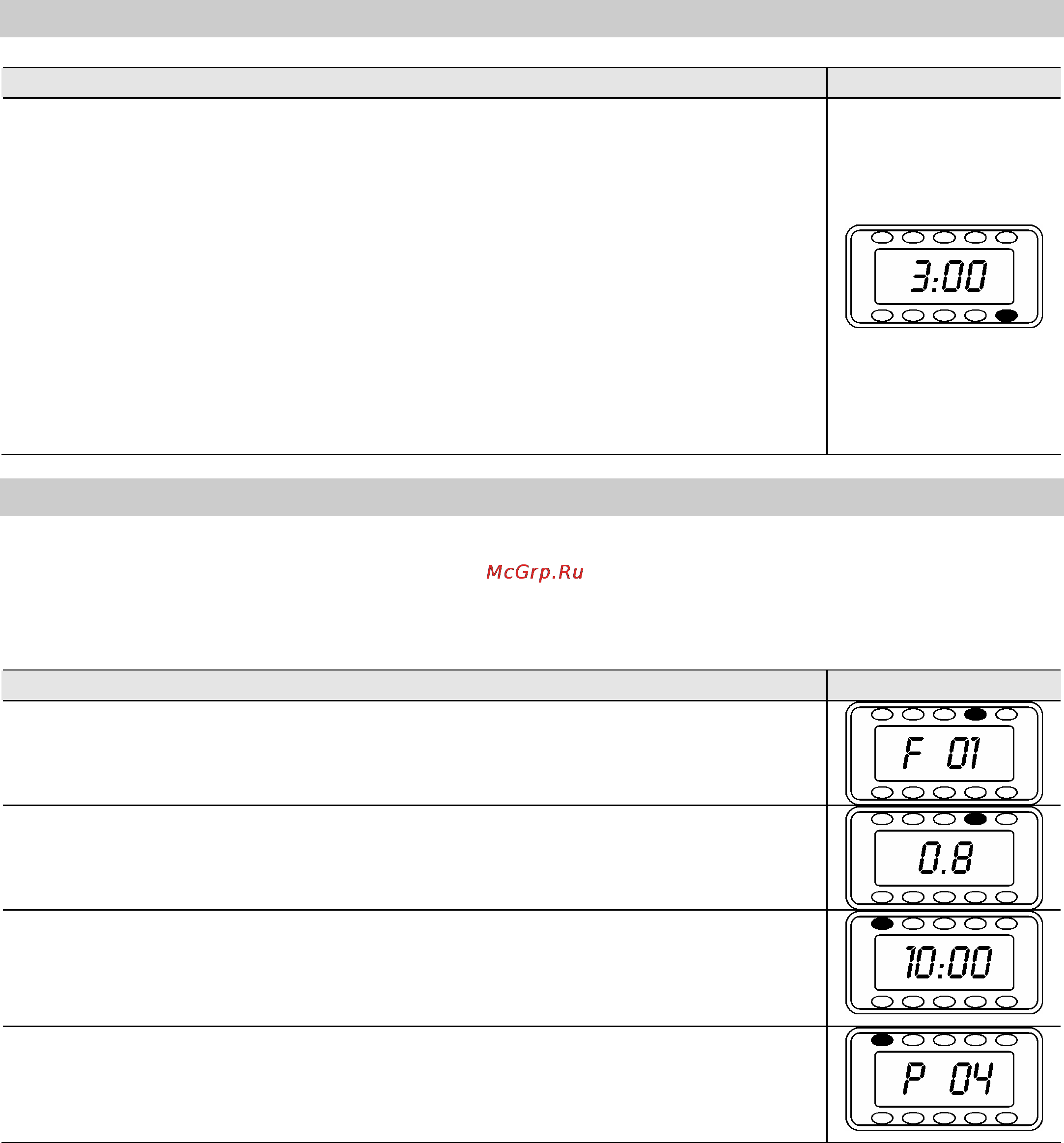 Smeg FME20EX3 [12/22] Programming the microwave oven