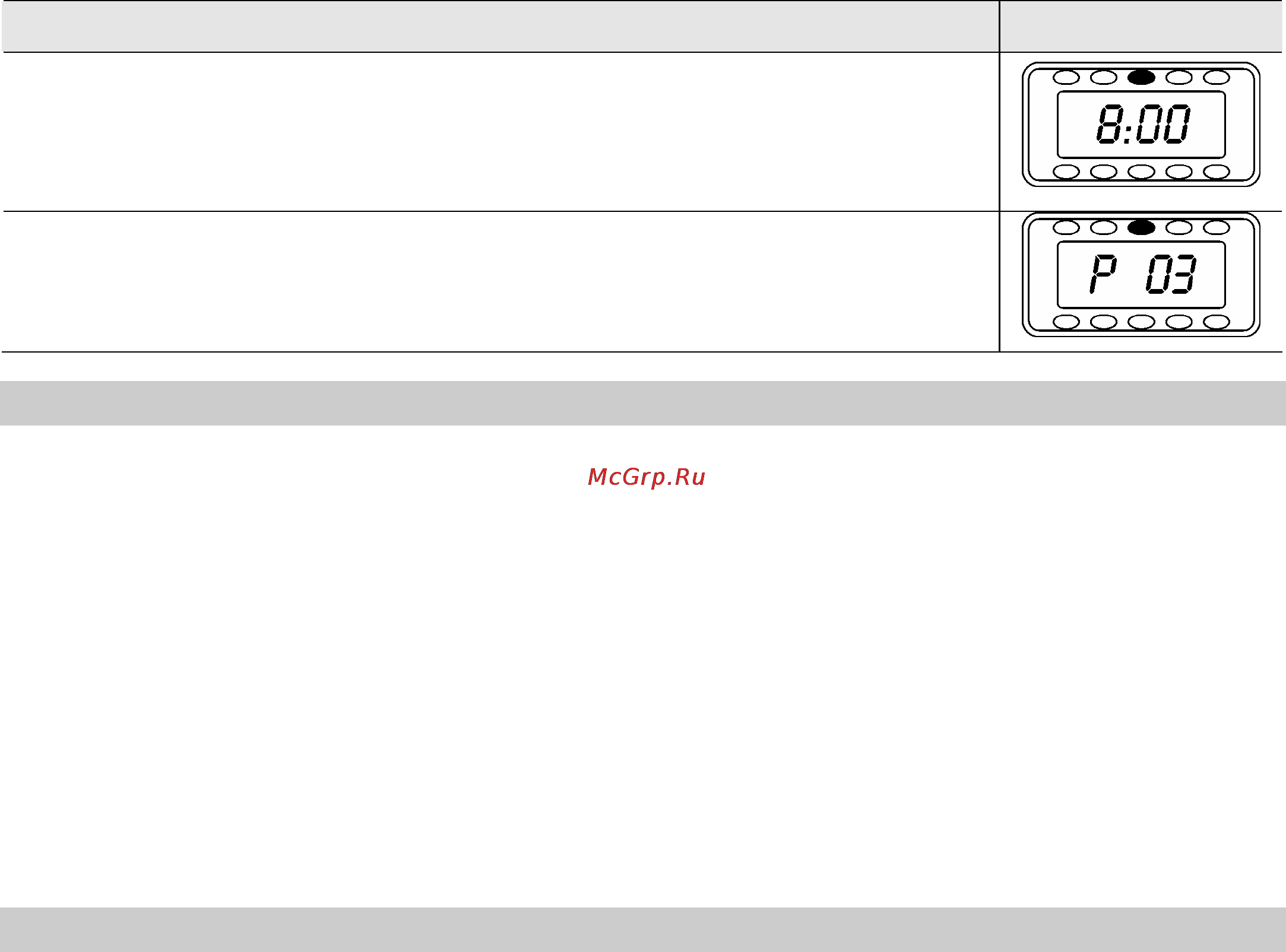 Smeg FME20EX3 [13/22] Interrupting the operation