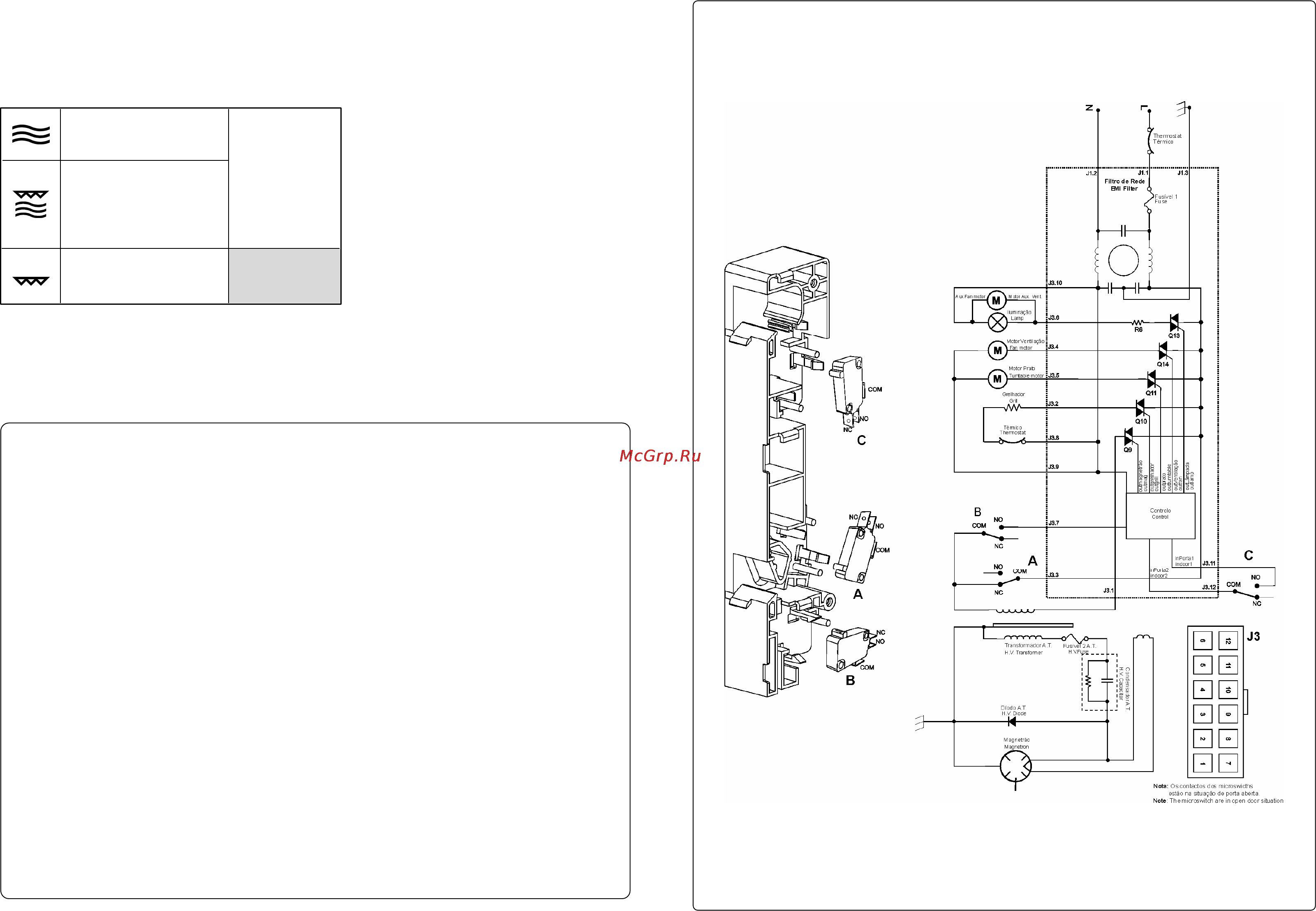 Smeg FME20EX3 [21/22] Electrical diagram