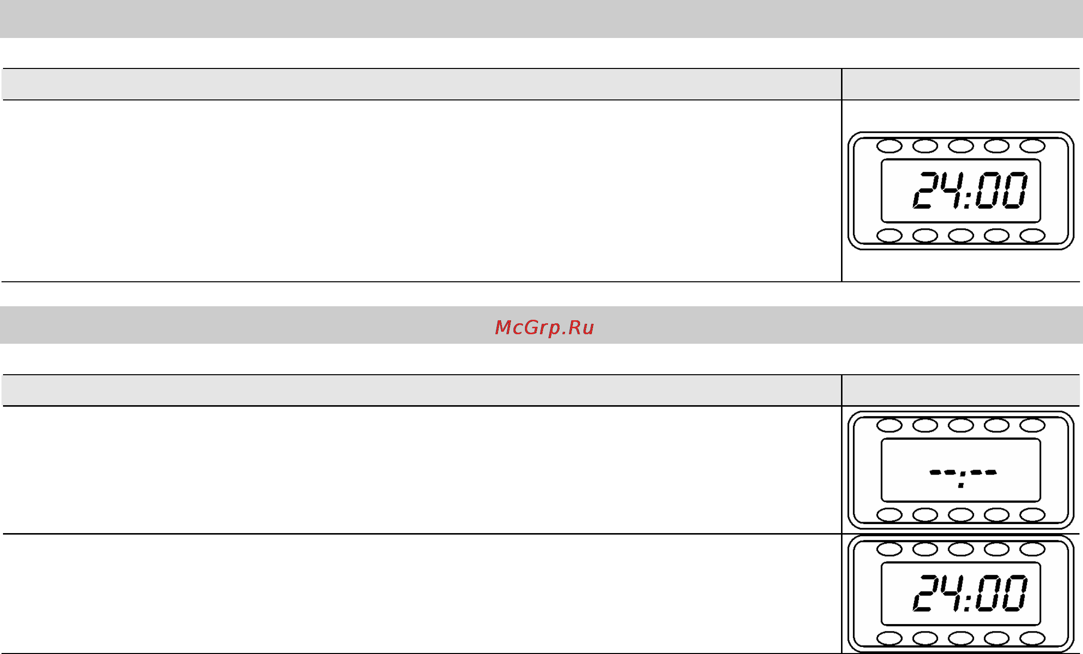 Smeg FME20EX3 [8/22] Operating instruction