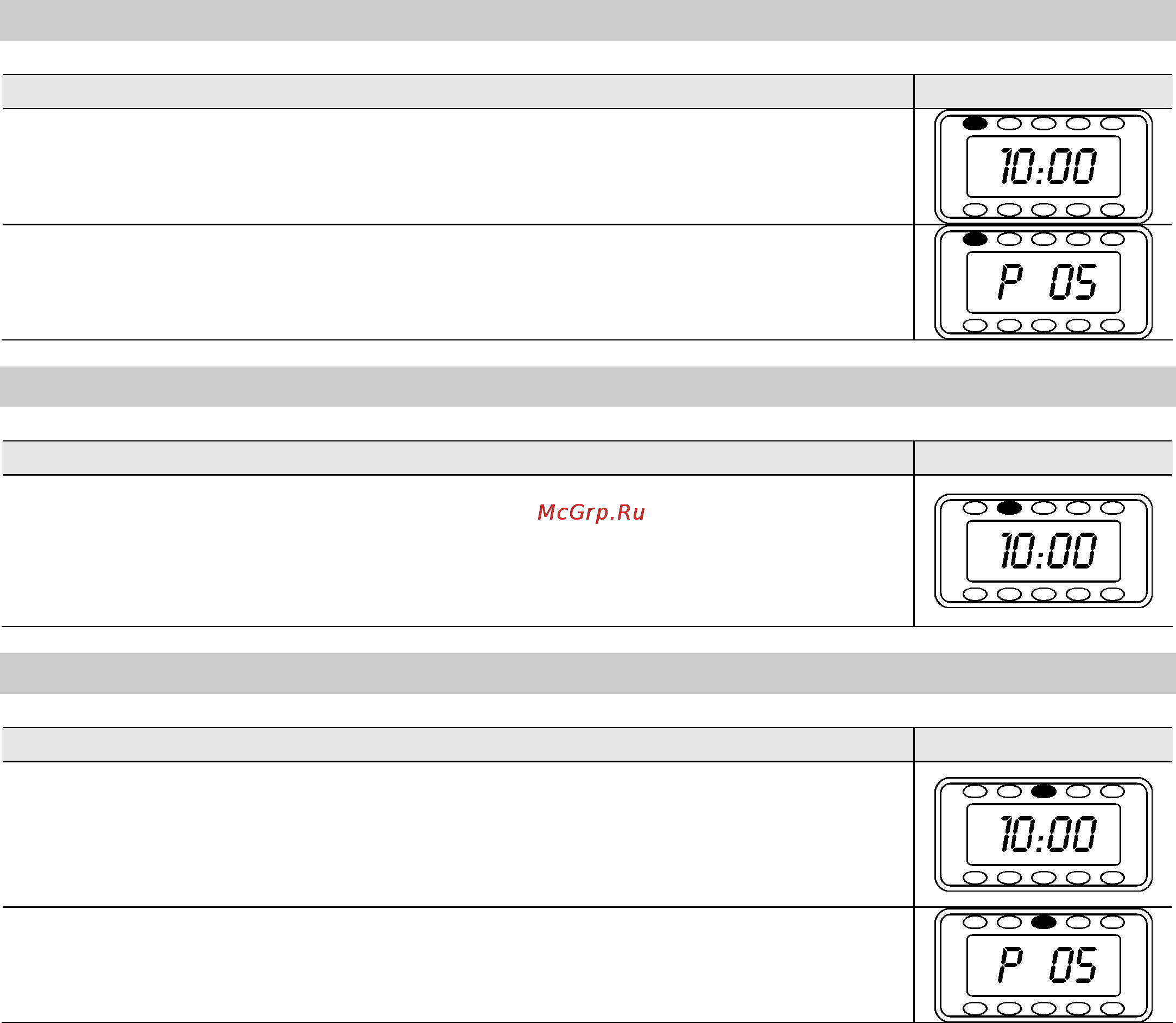 Smeg FME20EX3 [9/22] Grill function
